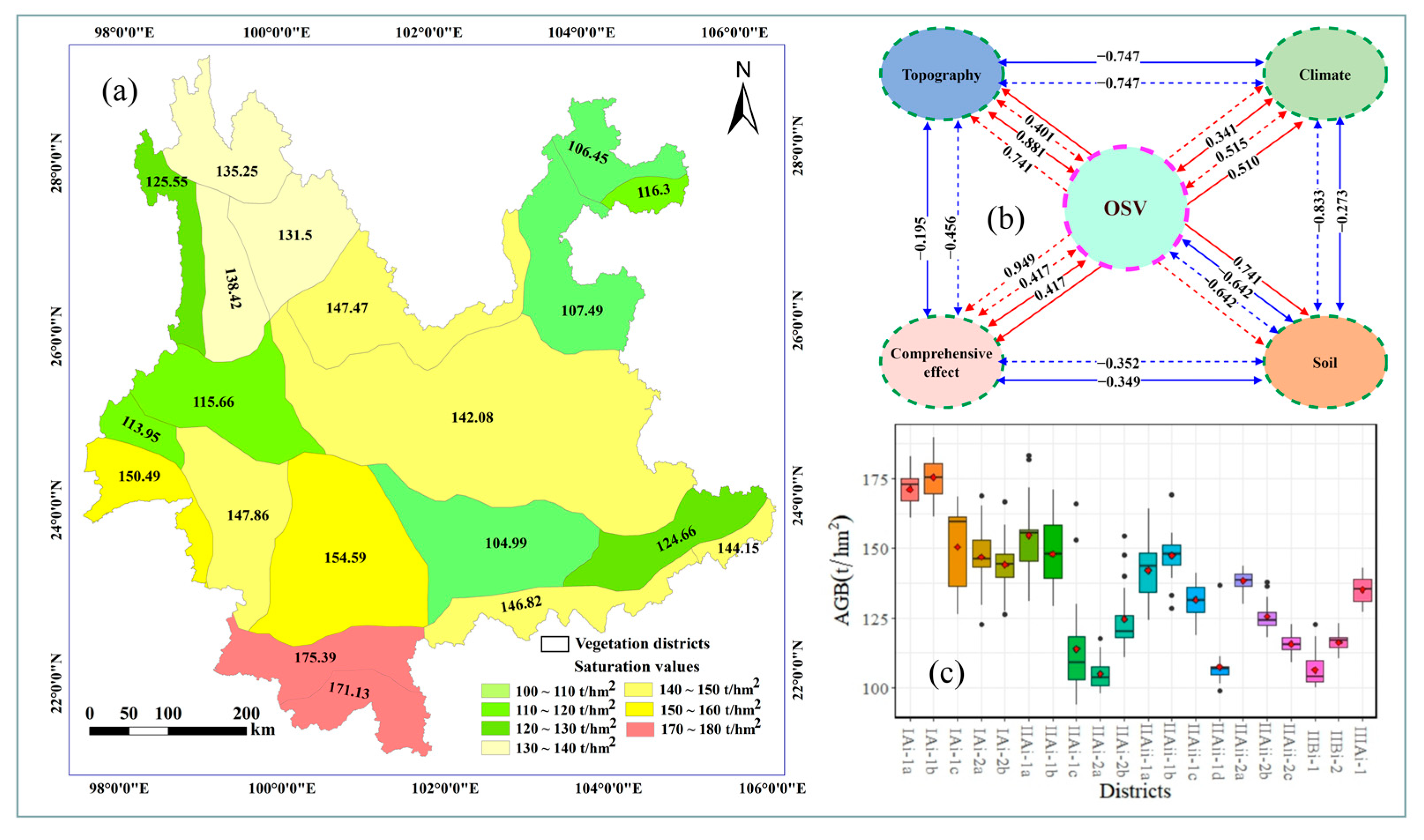Remotesensing 16 01338 g012