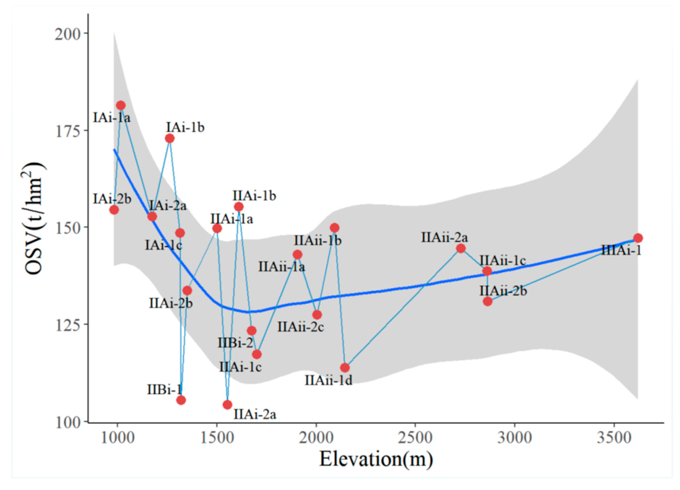 Remotesensing 16 01338 g014