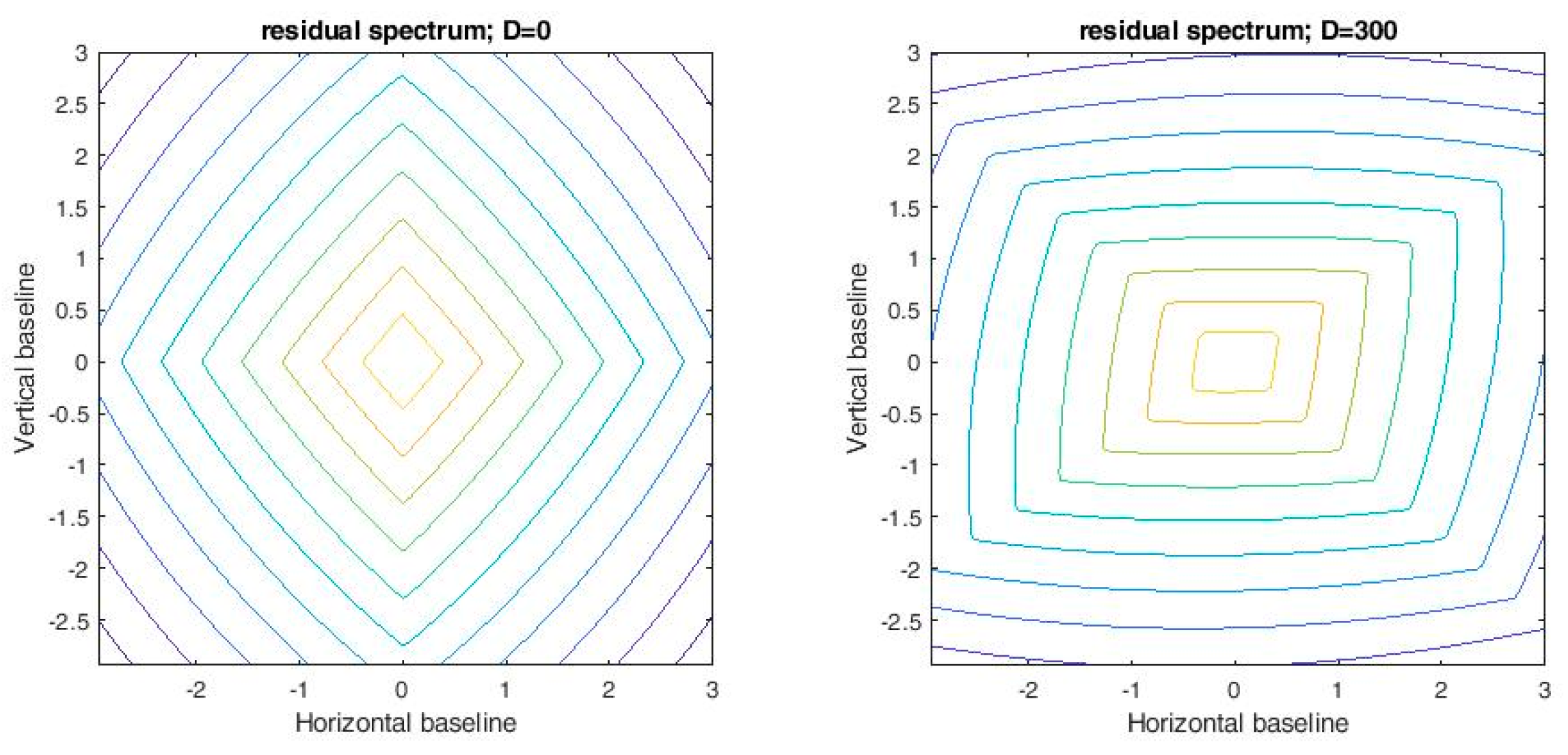 Remotesensing 16 01339 g004