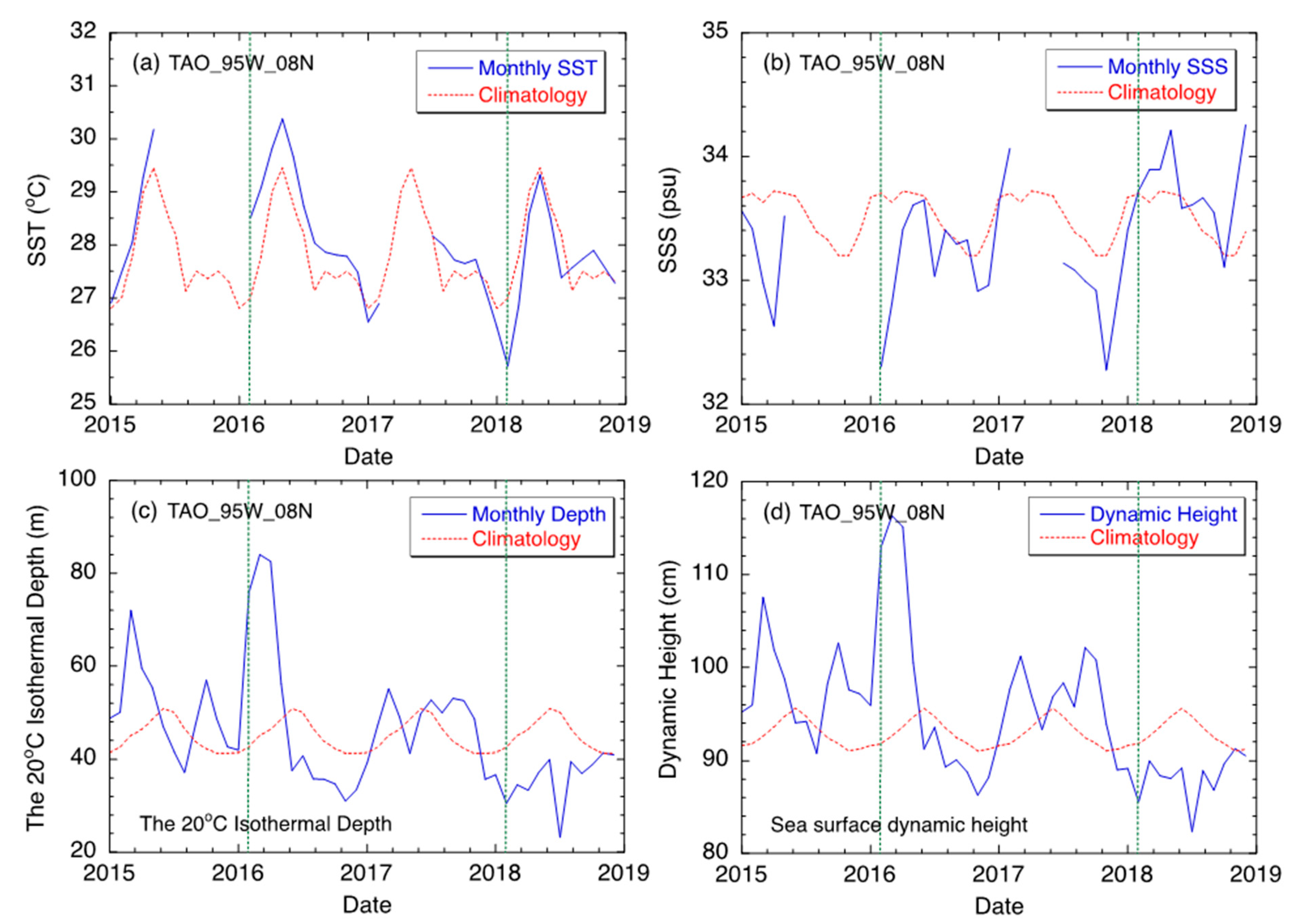 Remotesensing 16 01340 g009 Remotesensing 16 01340 g009