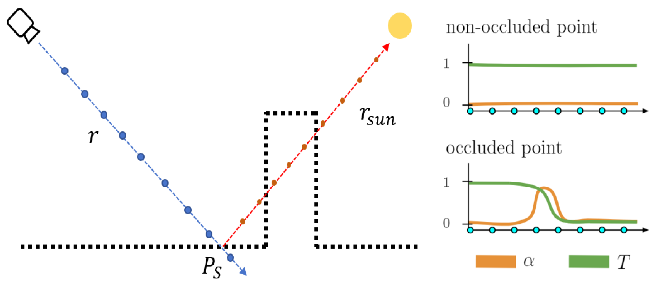 Remotesensing 16 01341 g005