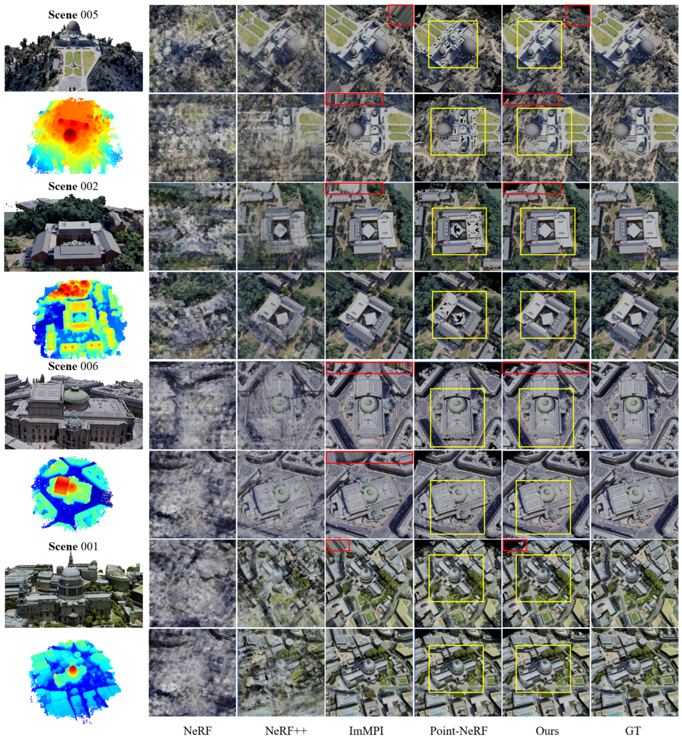 Remotesensing 16 01341 g007