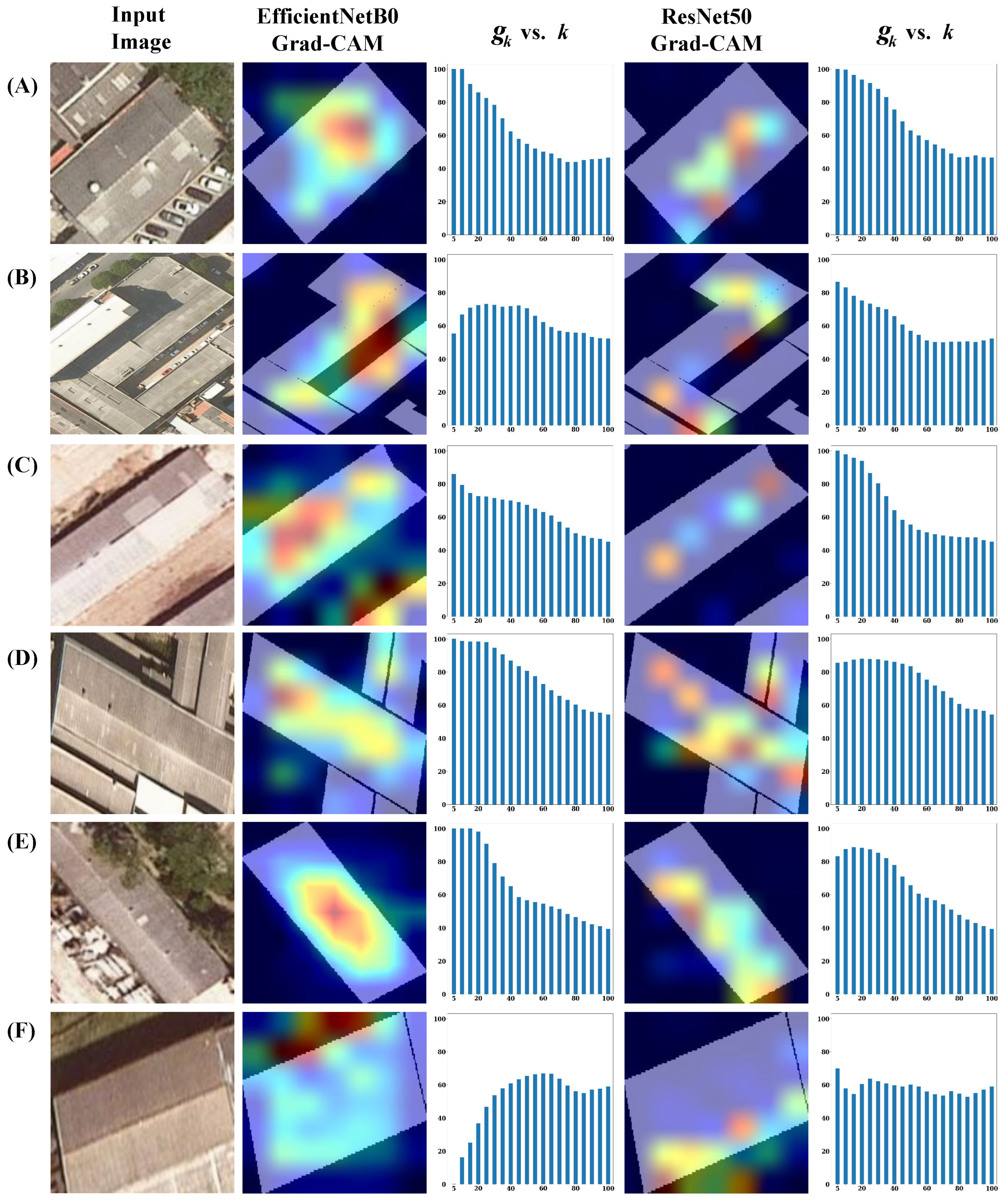 Remotesensing 16 01342 g007