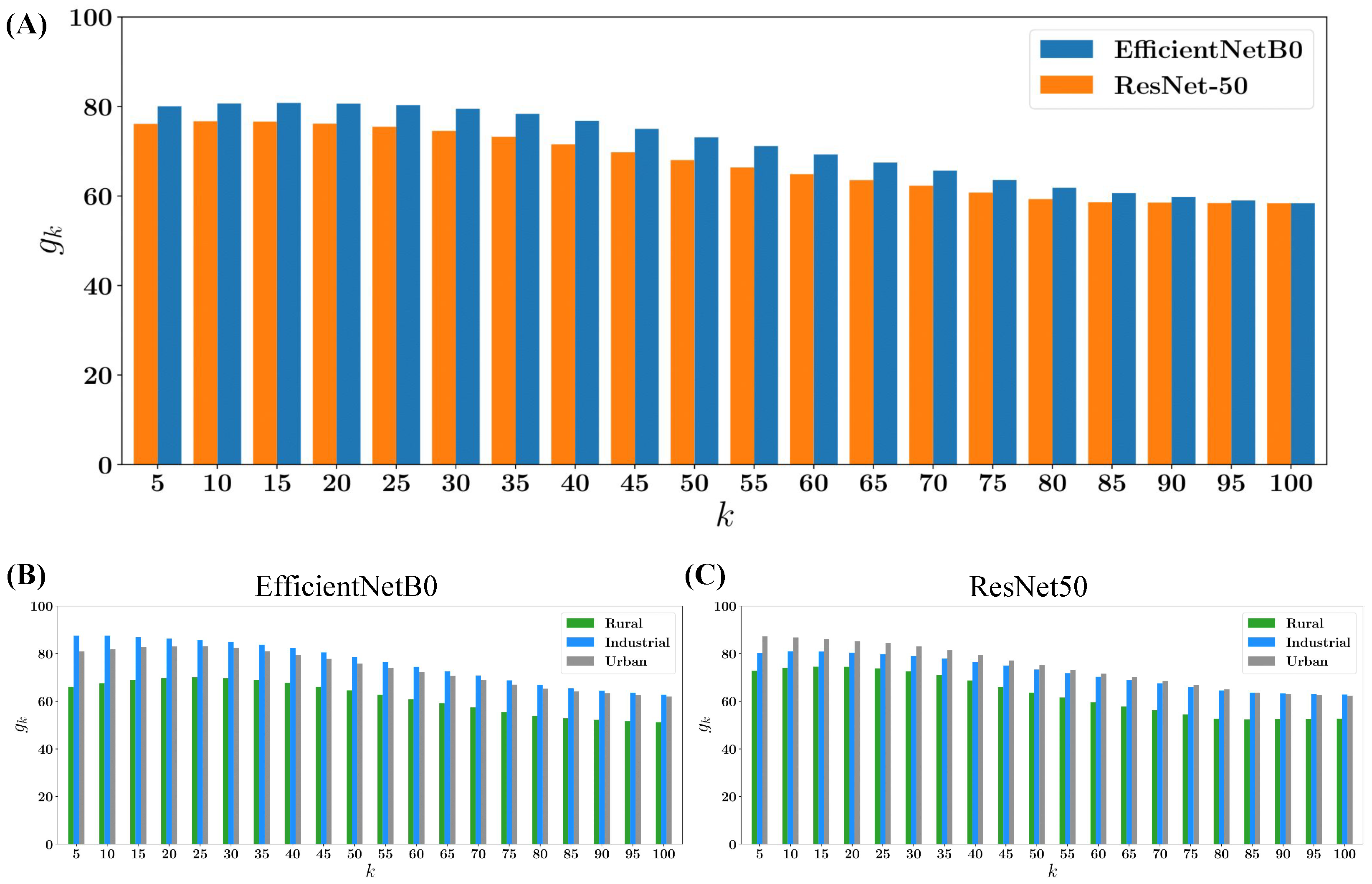 Remotesensing 16 01342 g008