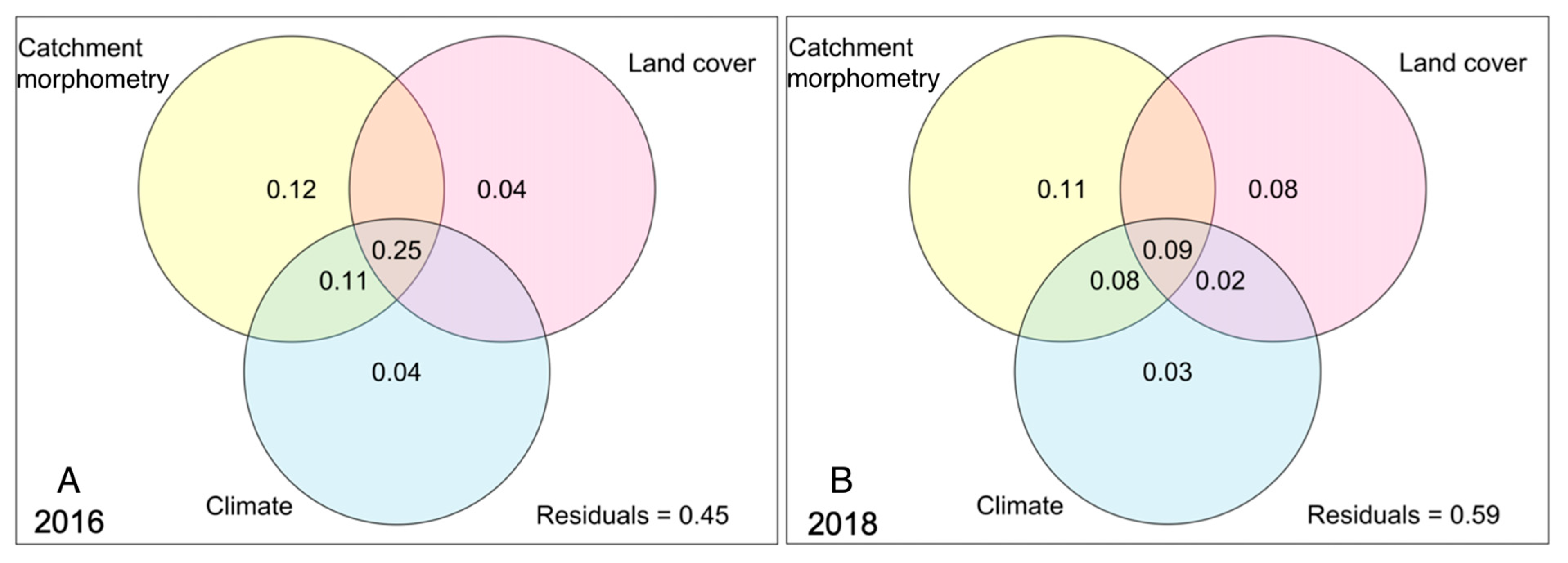 Remotesensing 16 01345 g003 Remotesensing 16 01345 g003