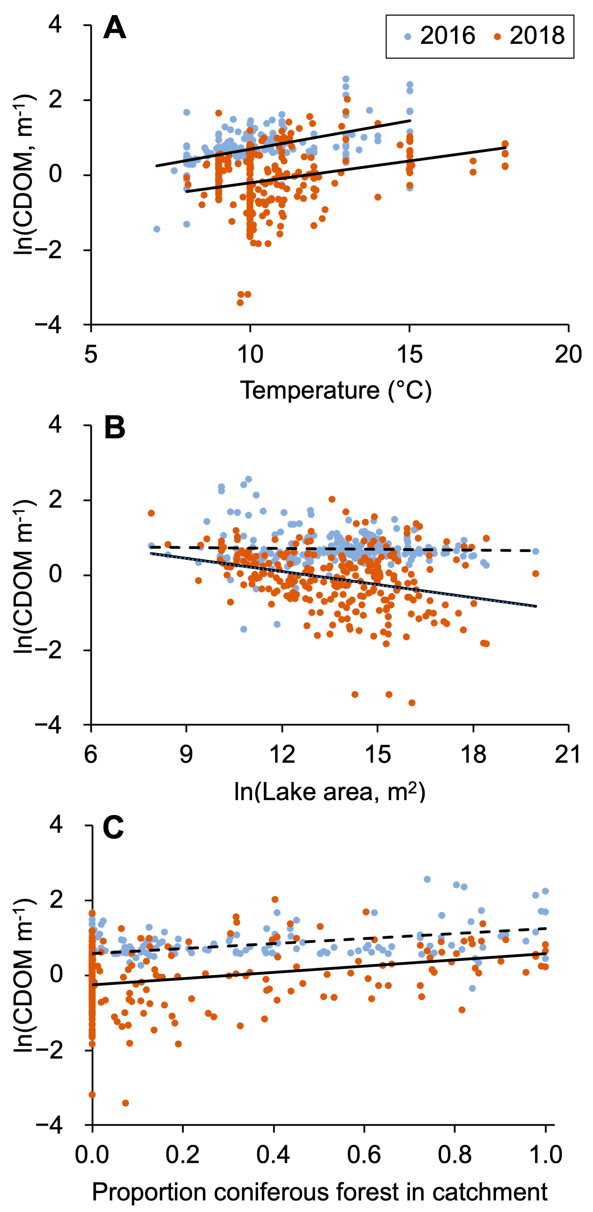Remotesensing 16 01345 g006 Remotesensing 16 01345 g006