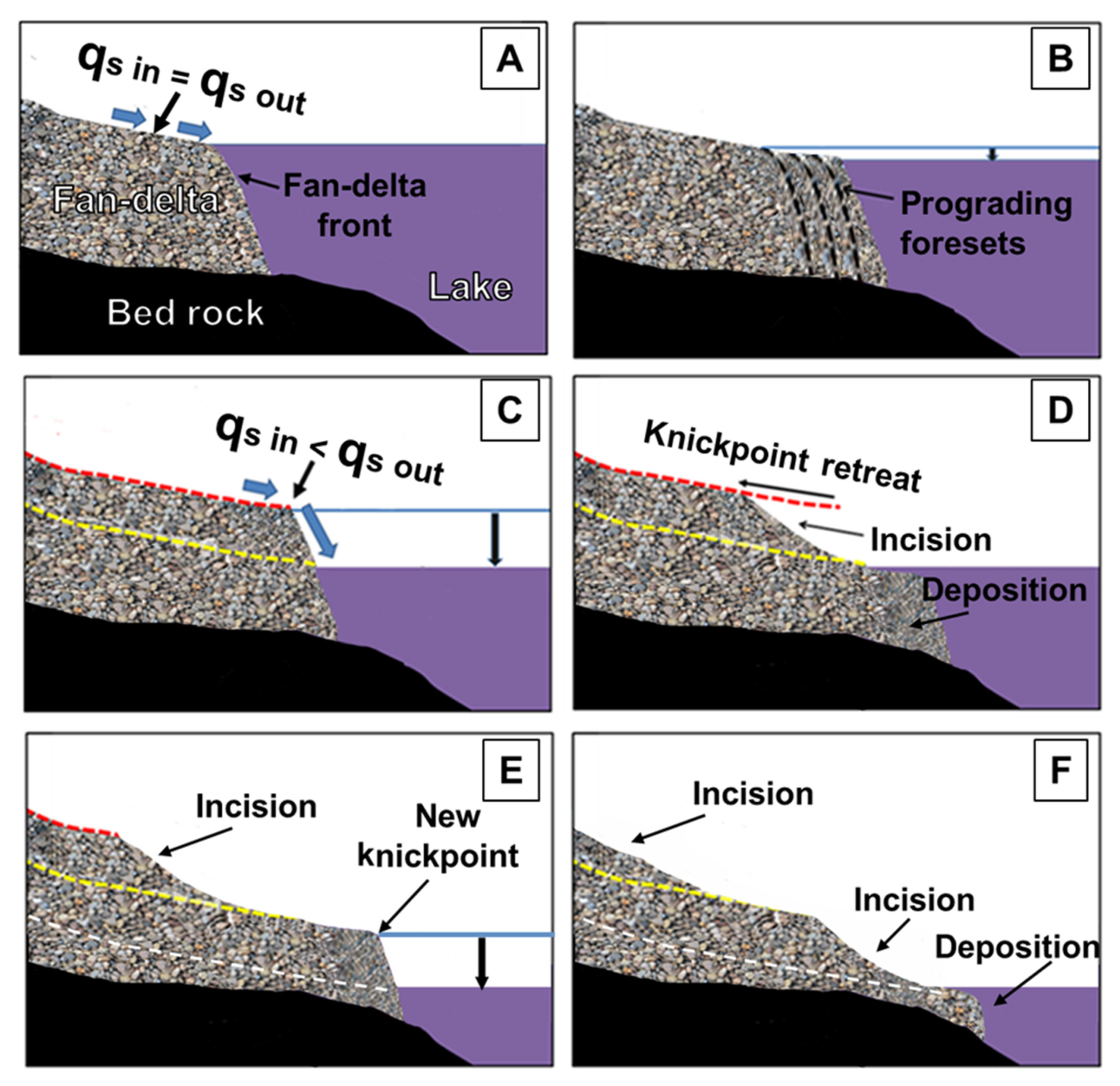 Remotesensing 16 01346 g001 Remotesensing 16 01346 g001