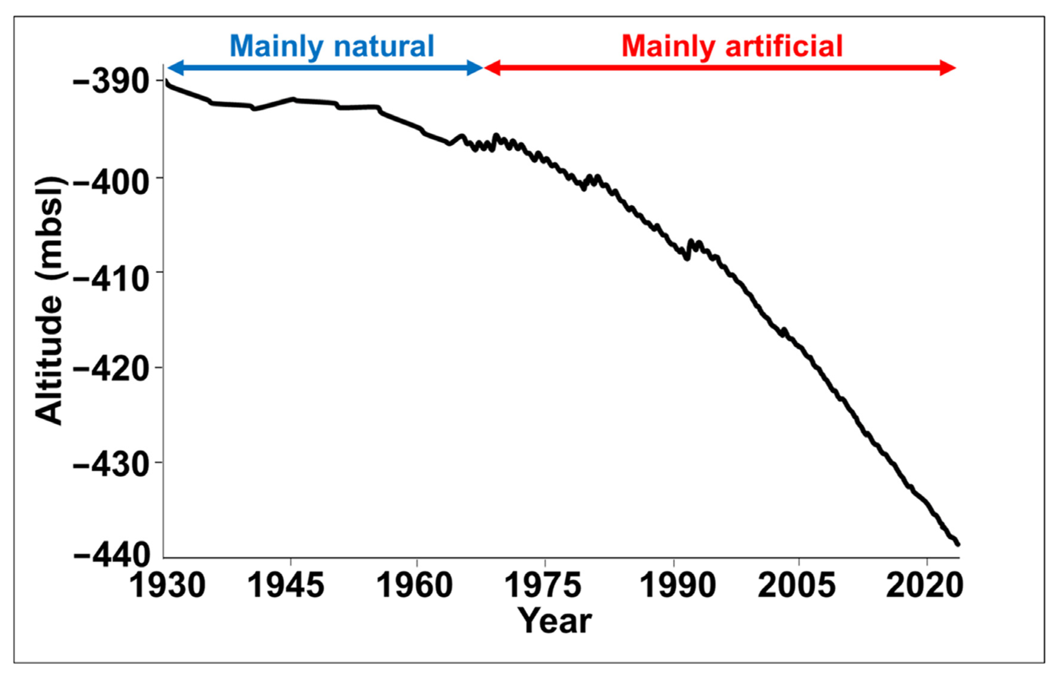Remotesensing 16 01346 g003 Remotesensing 16 01346 g003