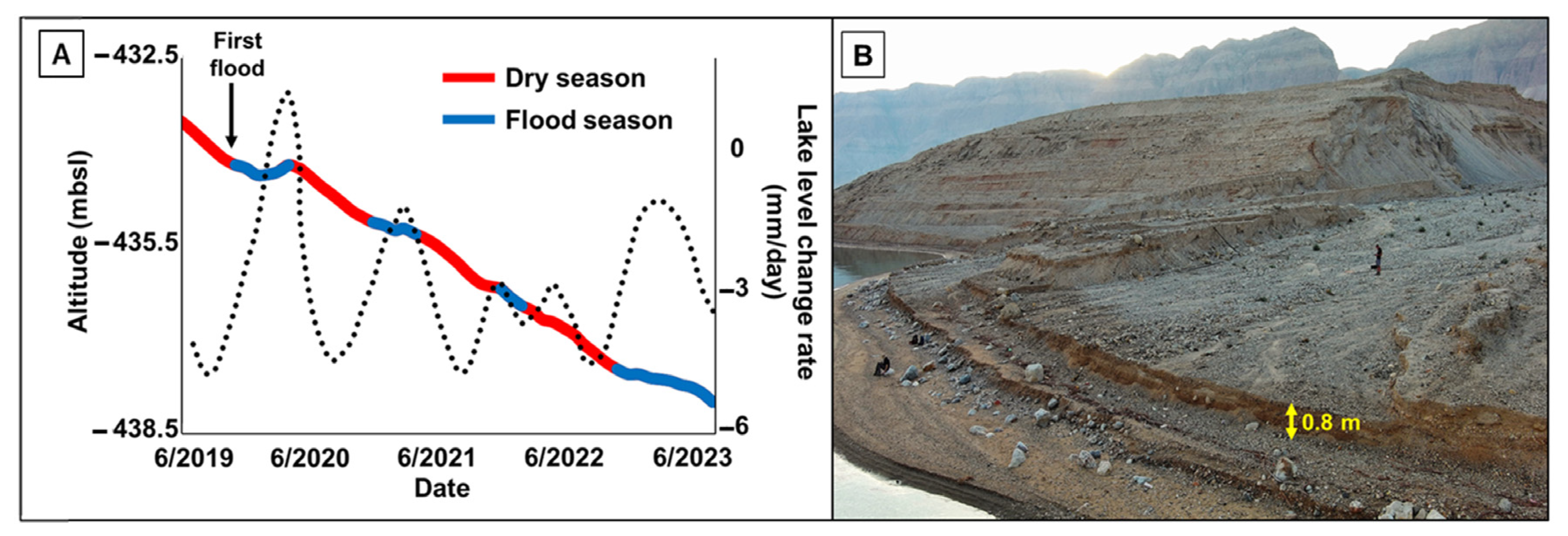 Remotesensing 16 01346 g009 Remotesensing 16 01346 g009
