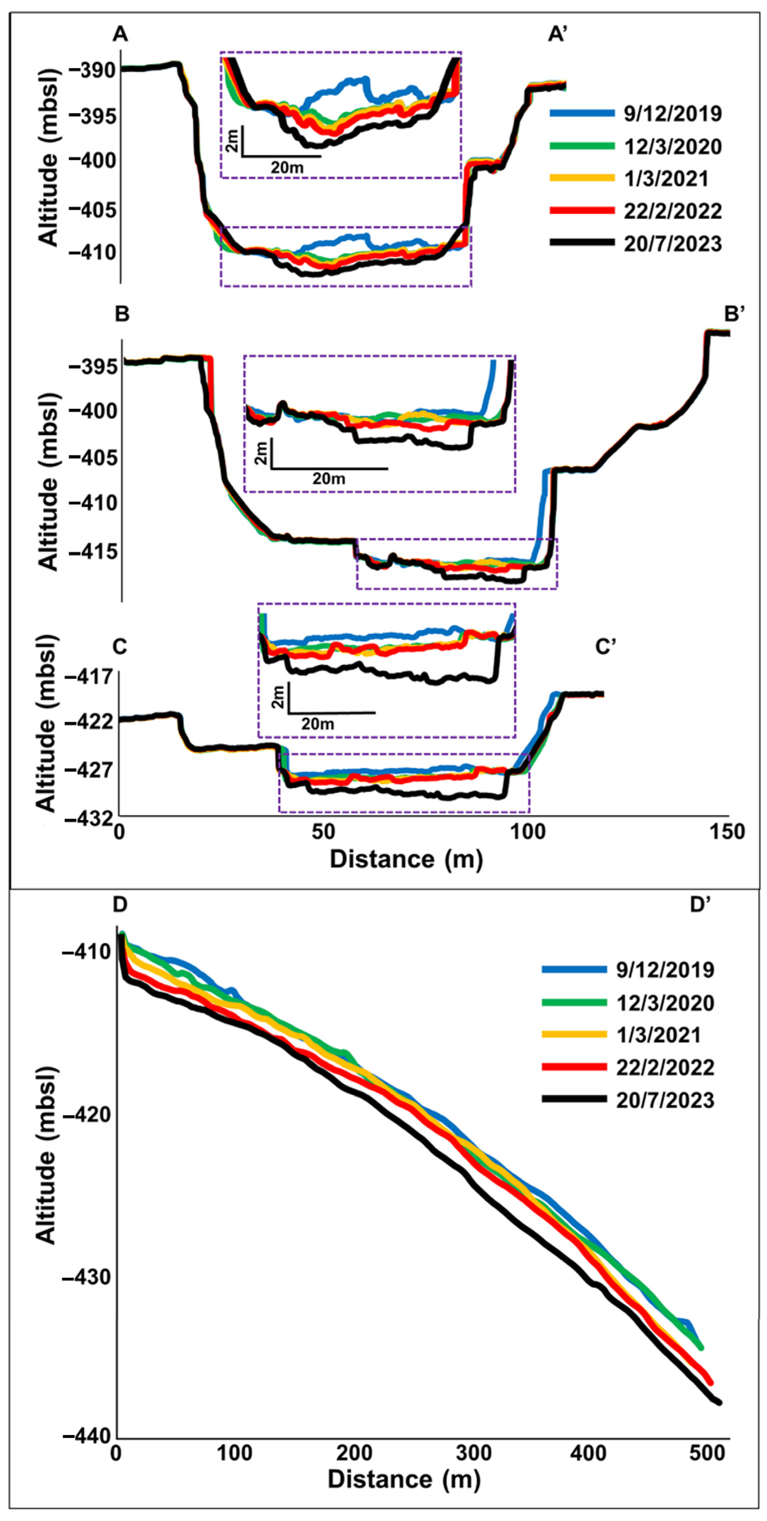 Remotesensing 16 01346 g012 Remotesensing 16 01346 g012