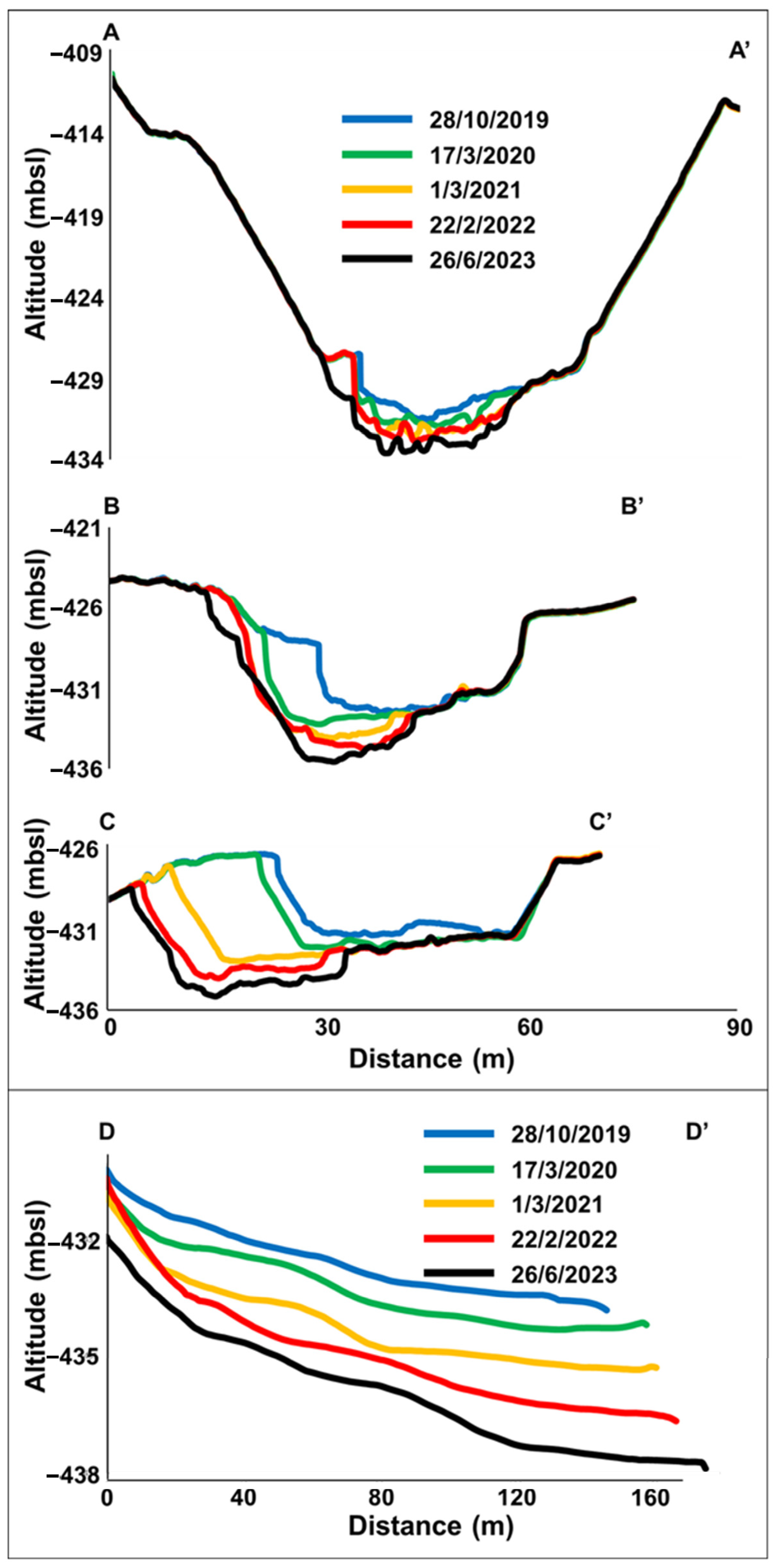 Remotesensing 16 01346 g013 Remotesensing 16 01346 g013