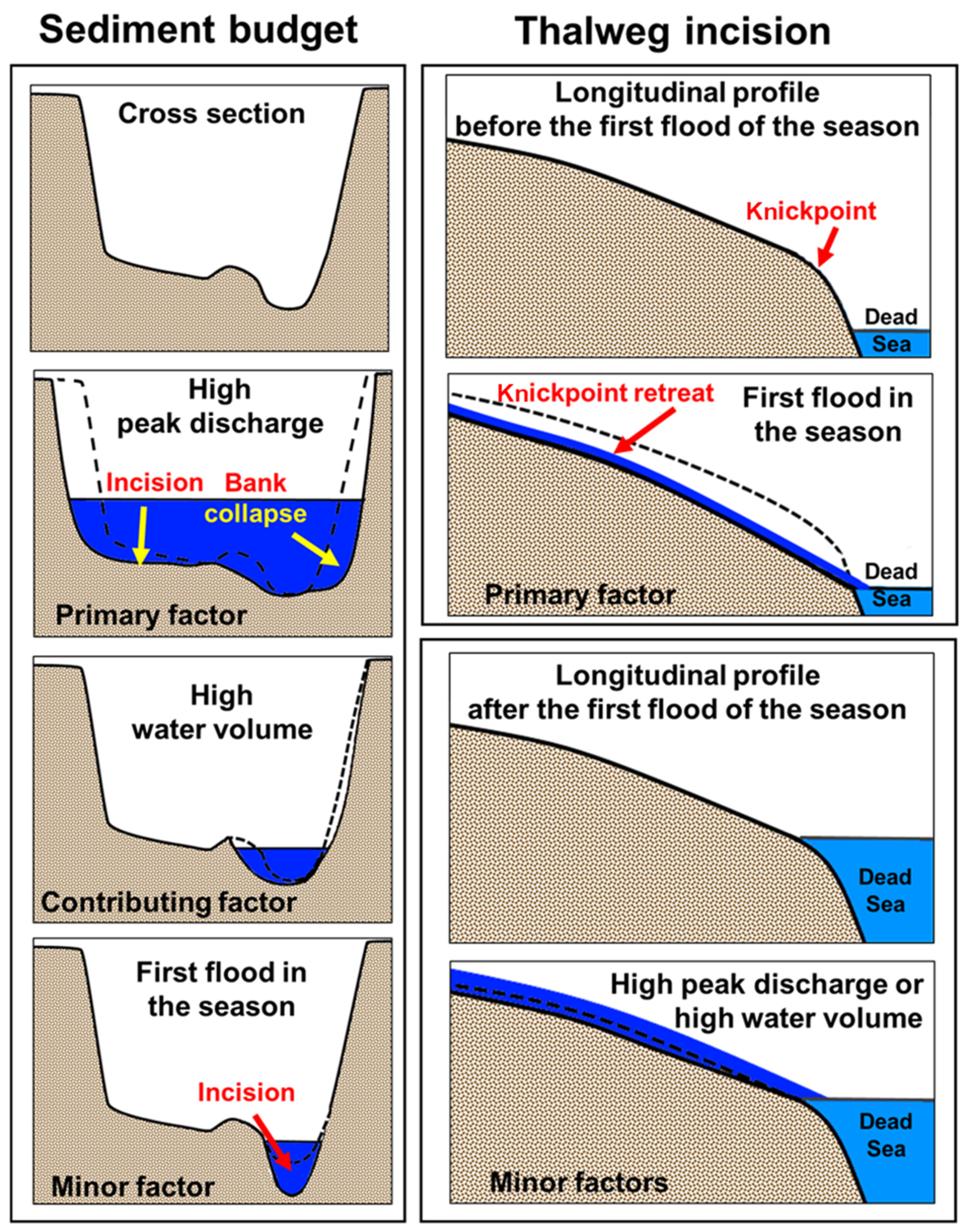 Remotesensing 16 01346 g015 Remotesensing 16 01346 g015