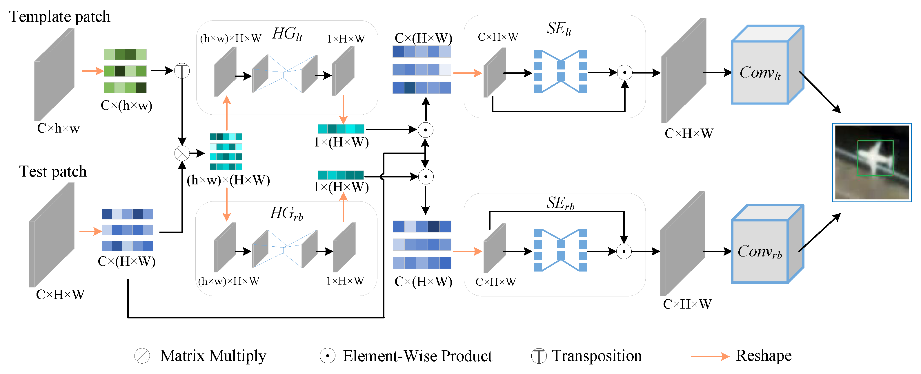 Remotesensing 16 01347 g002 Remotesensing 16 01347 g002