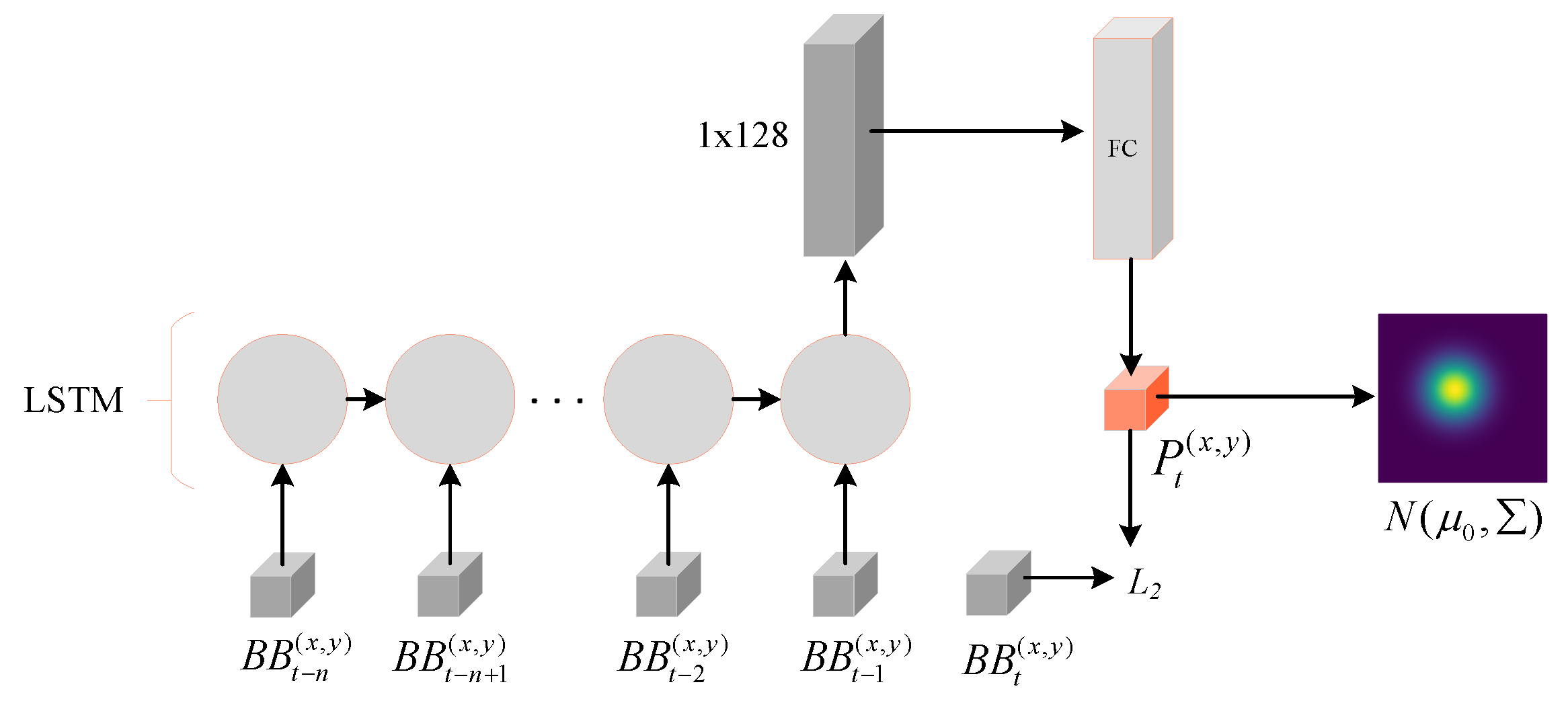 Remotesensing 16 01347 g004 Remotesensing 16 01347 g004