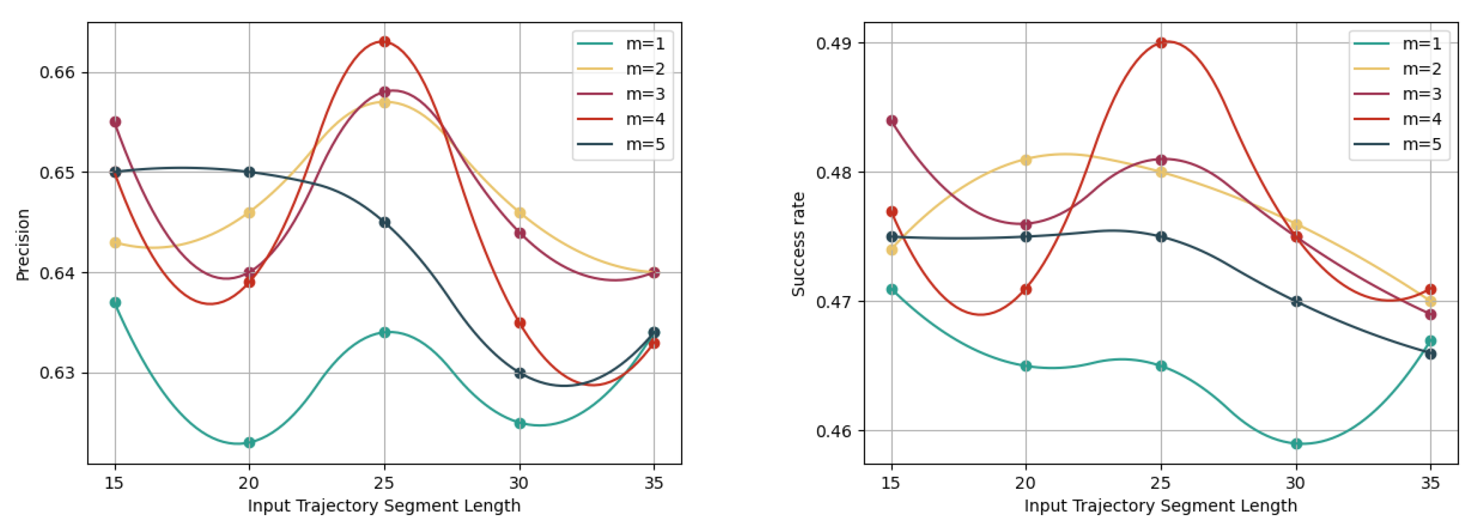 Remotesensing 16 01347 g005 Remotesensing 16 01347 g005