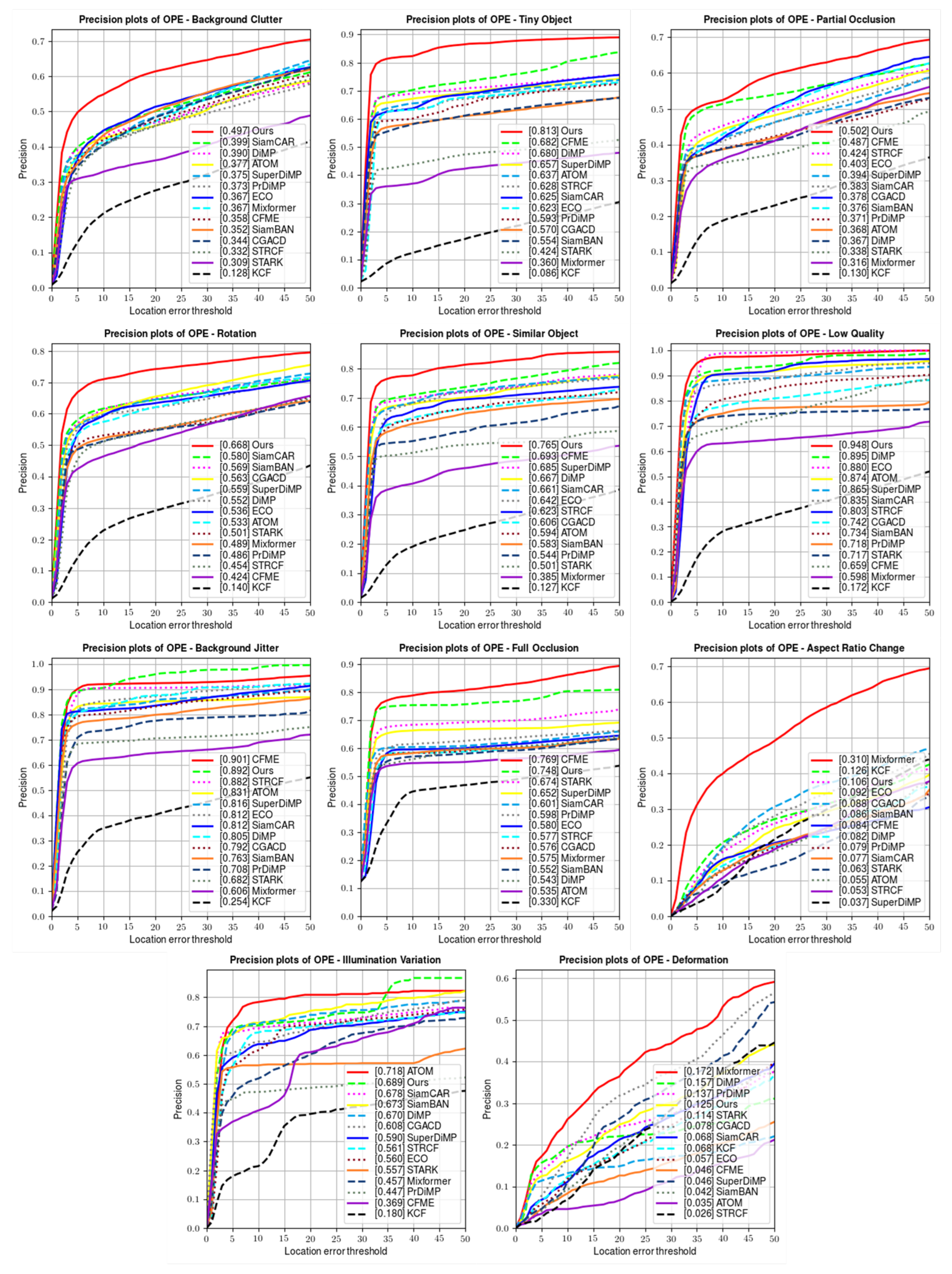 Remotesensing 16 01347 g006 Remotesensing 16 01347 g006