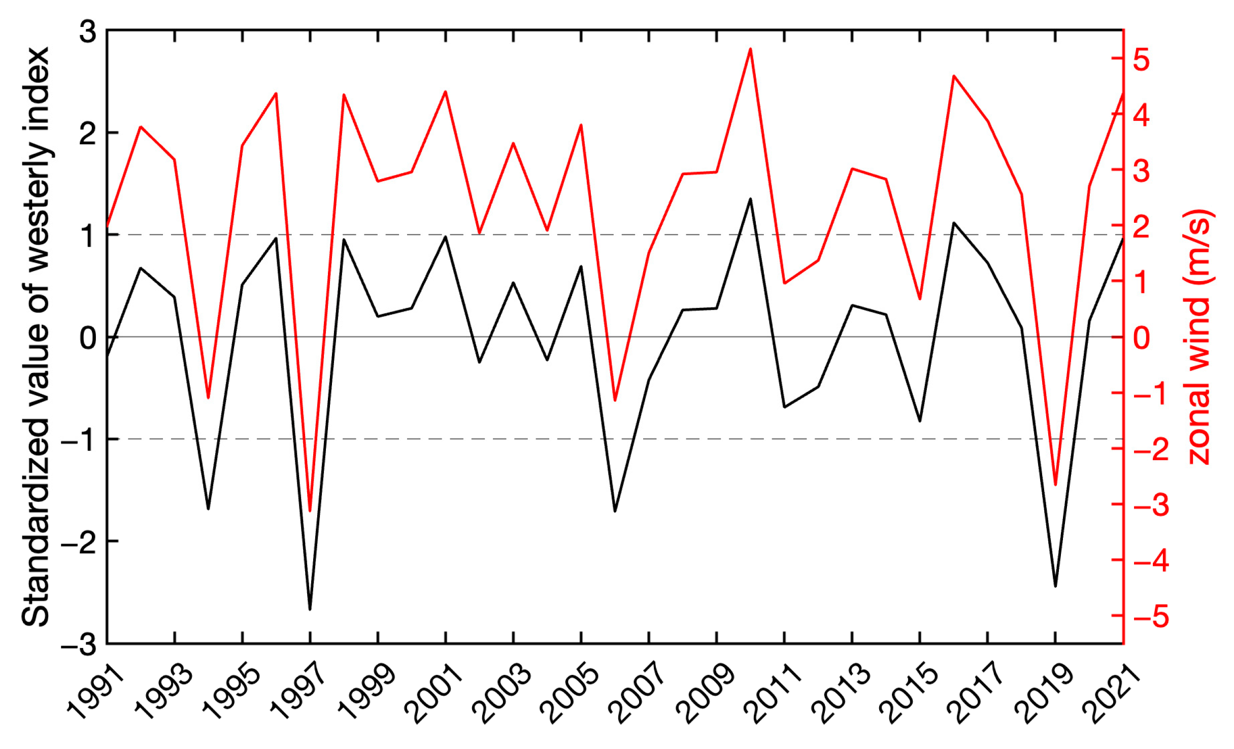 Remotesensing 16 01348 g004