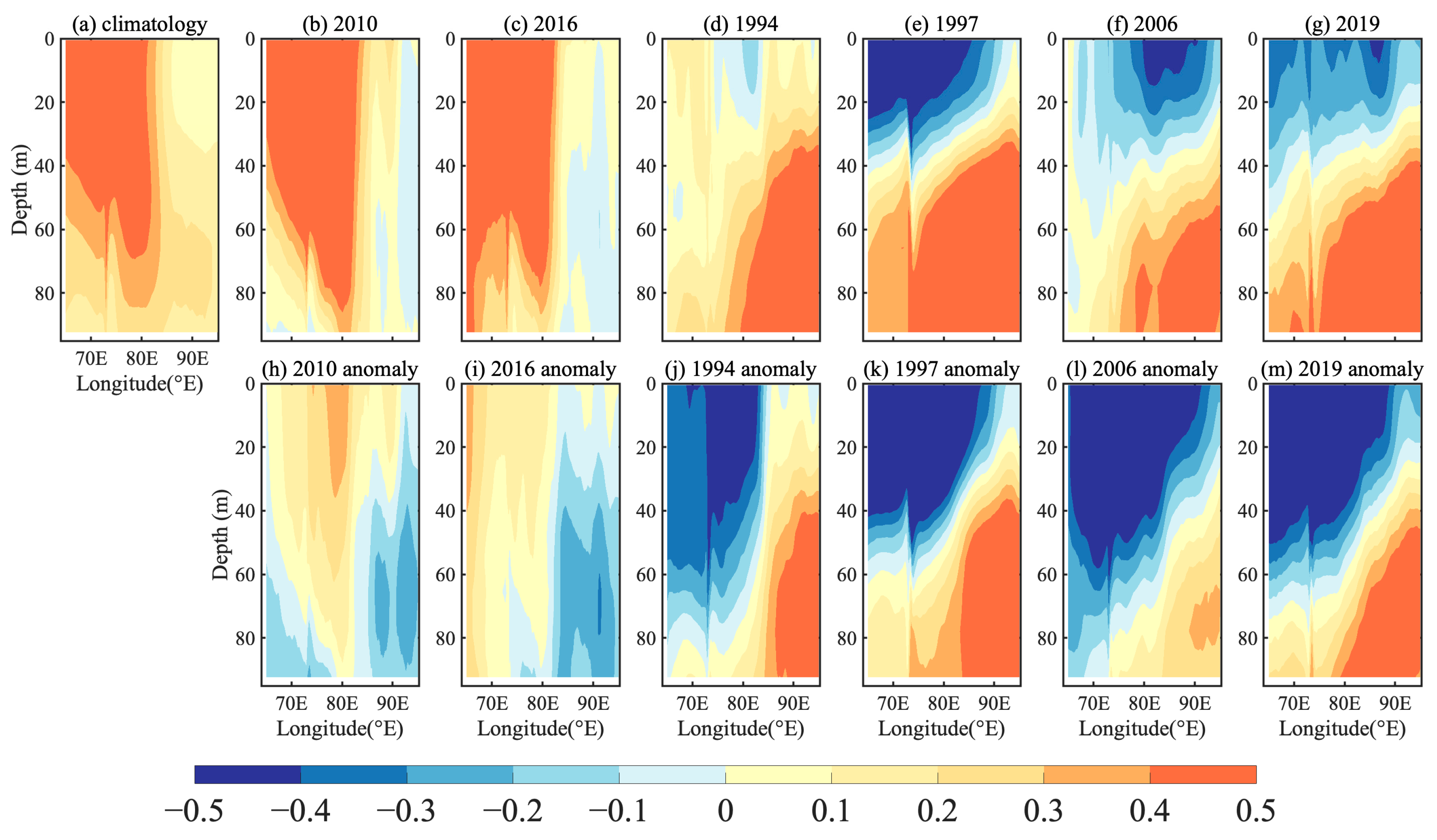 Remotesensing 16 01348 g009