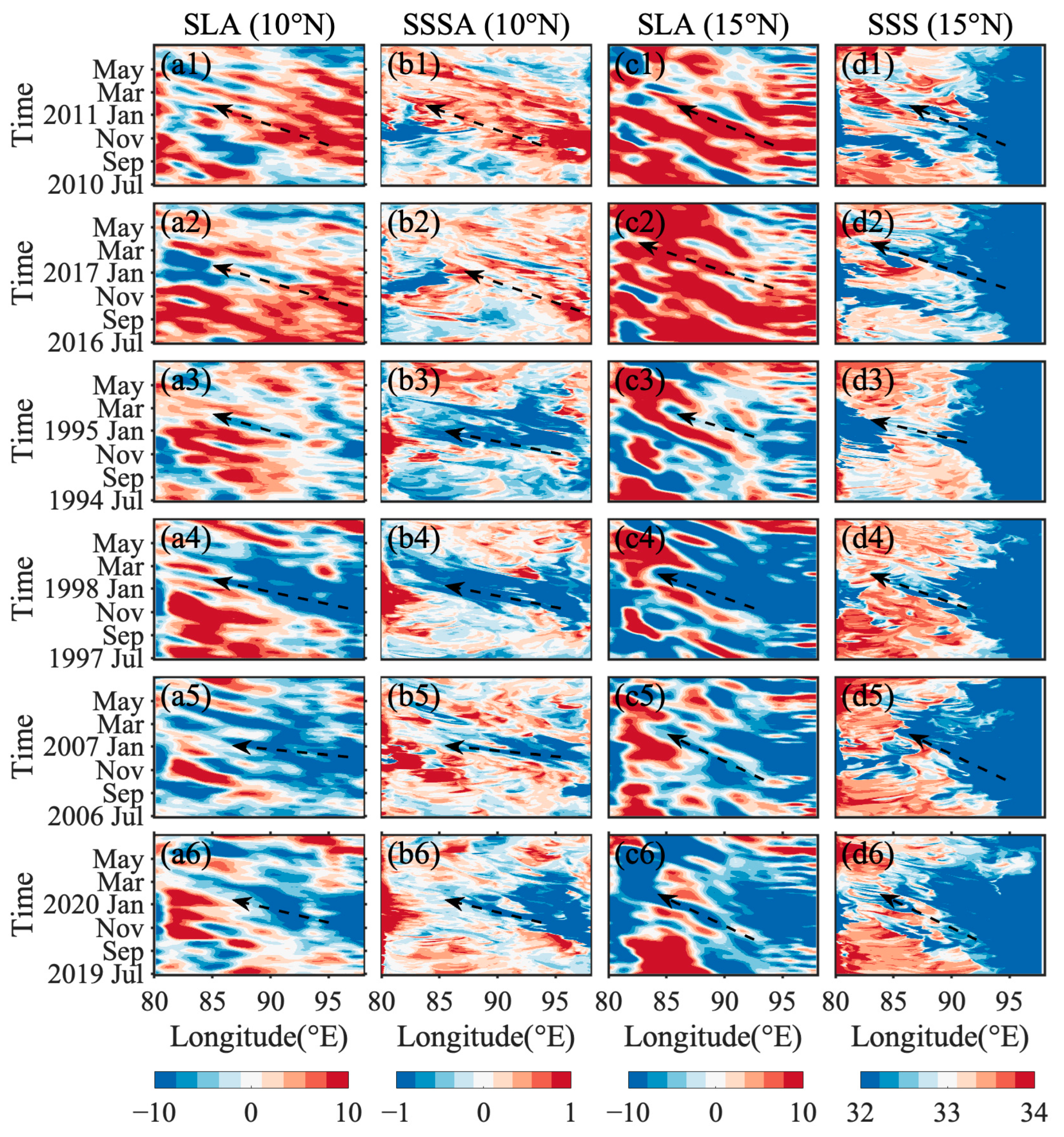 Remotesensing 16 01348 g011