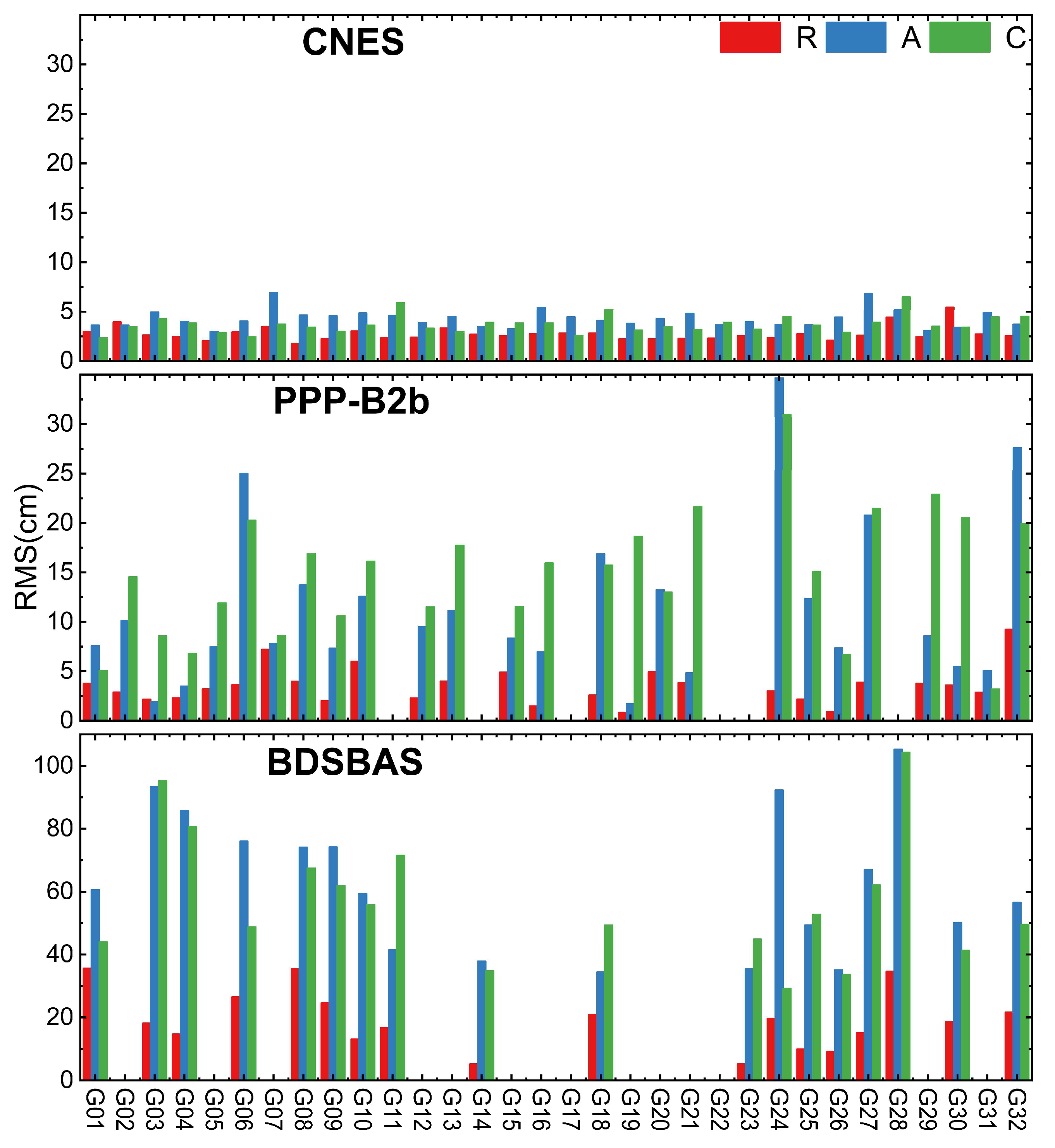 Remotesensing 16 01349 g001