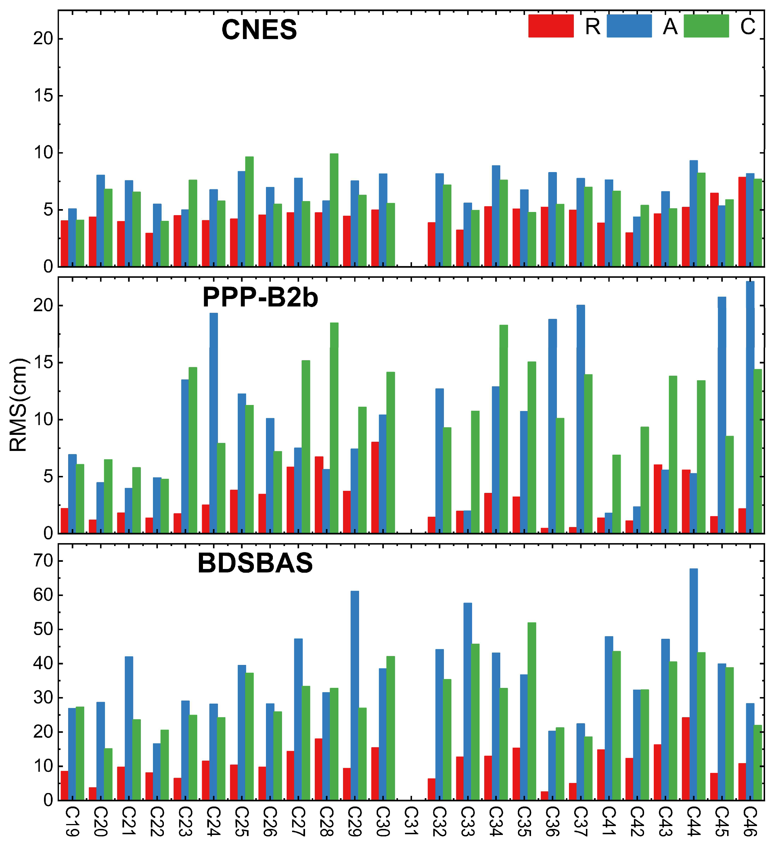 Remotesensing 16 01349 g002