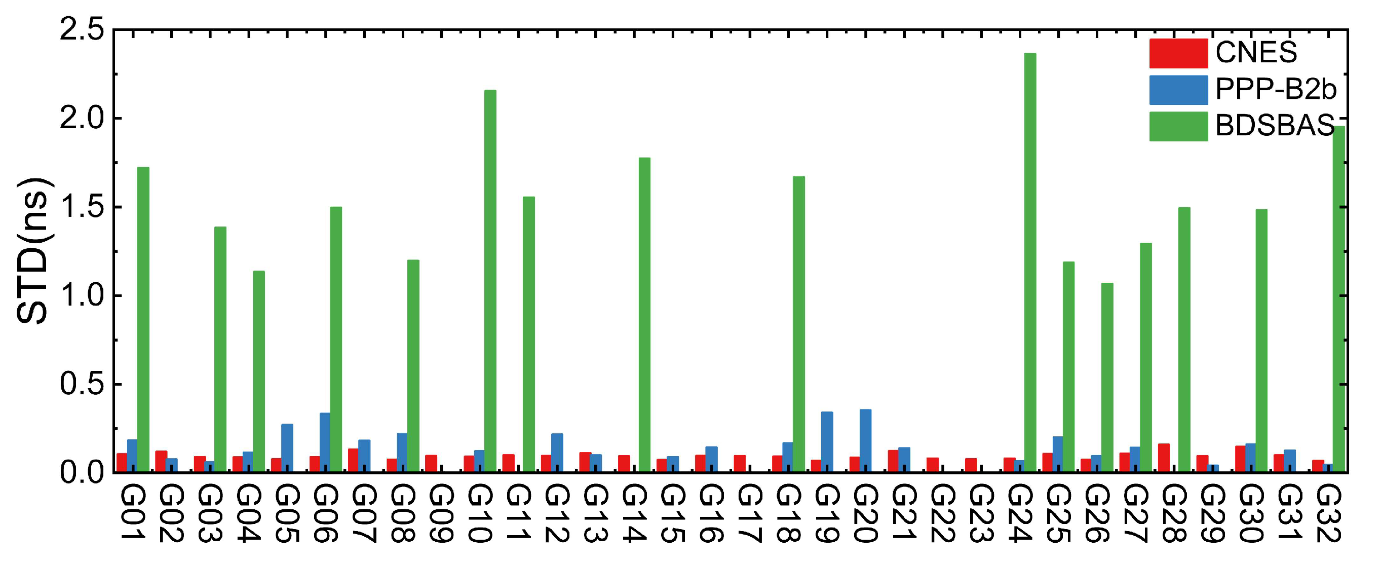 Remotesensing 16 01349 g004