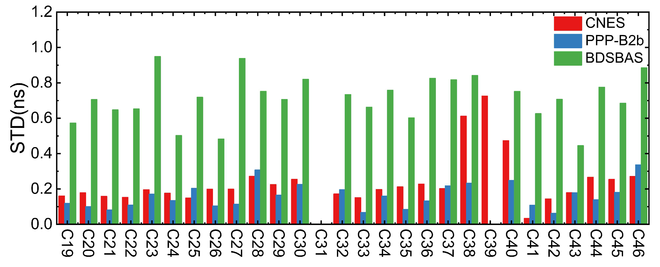 Remotesensing 16 01349 g005