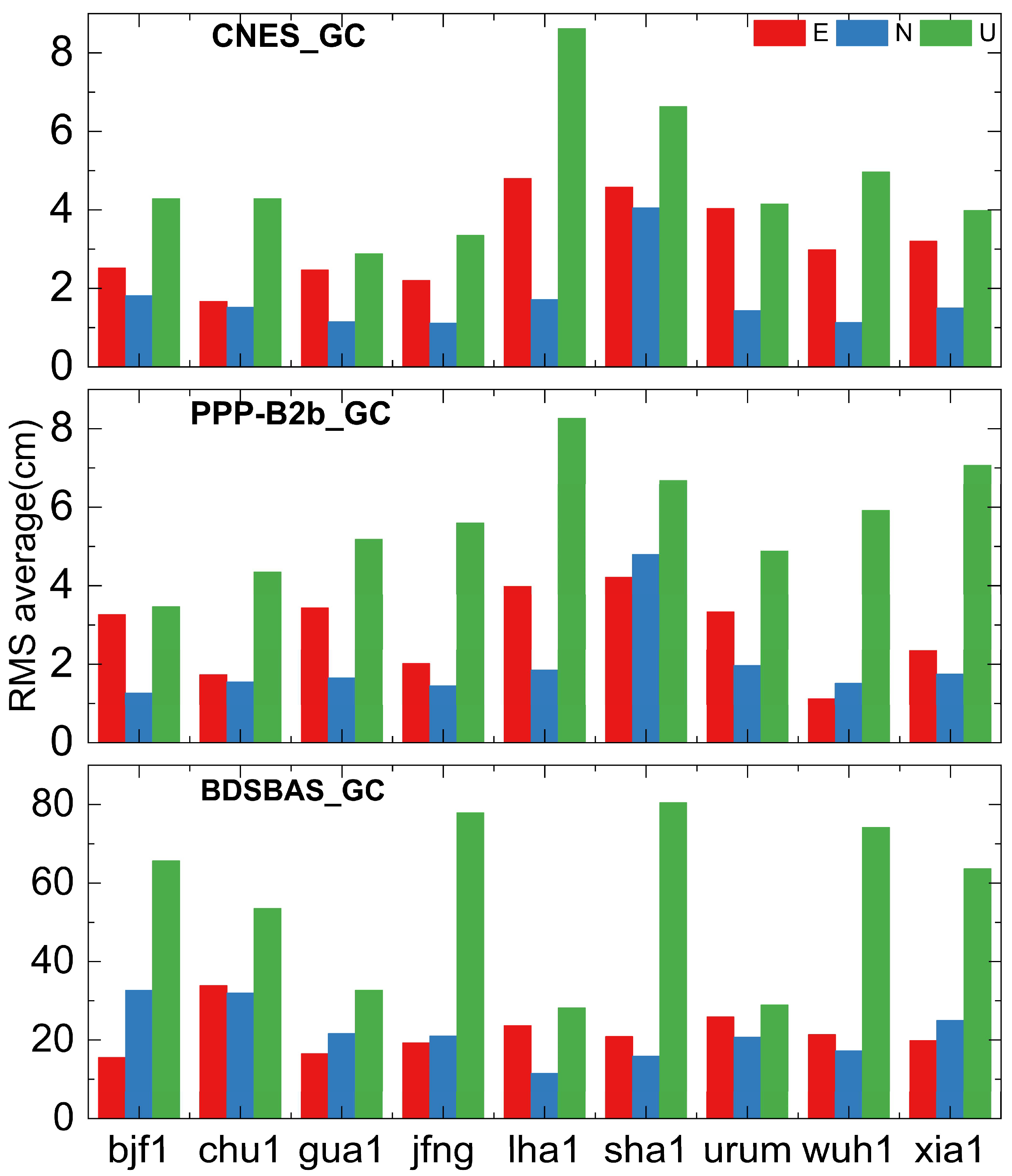 Remotesensing 16 01349 g009