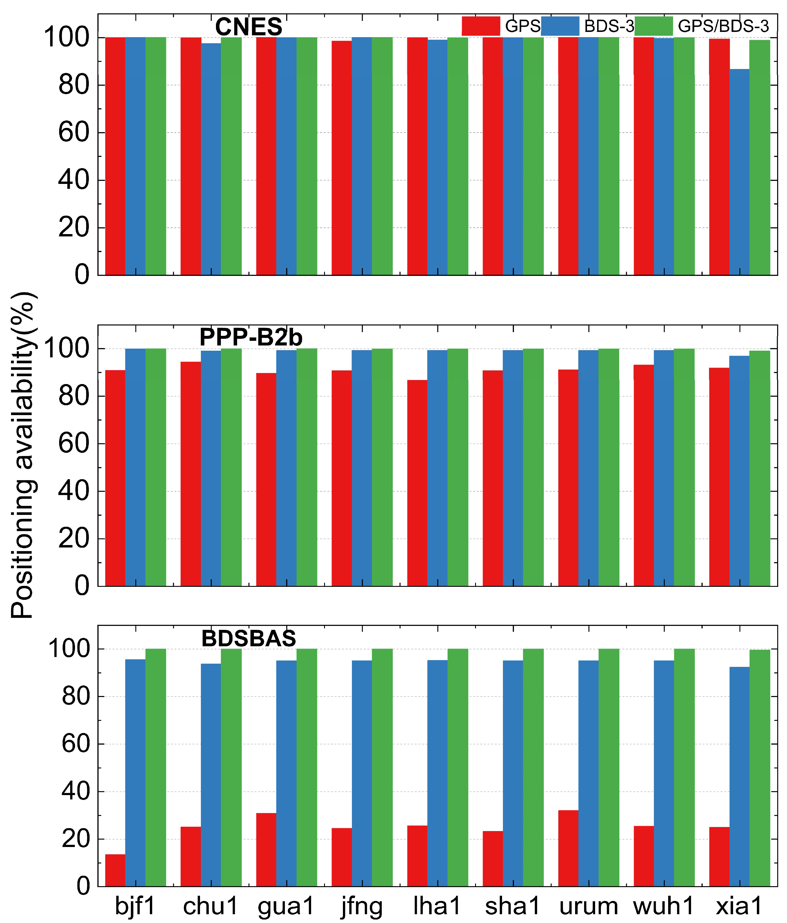 Remotesensing 16 01349 g010