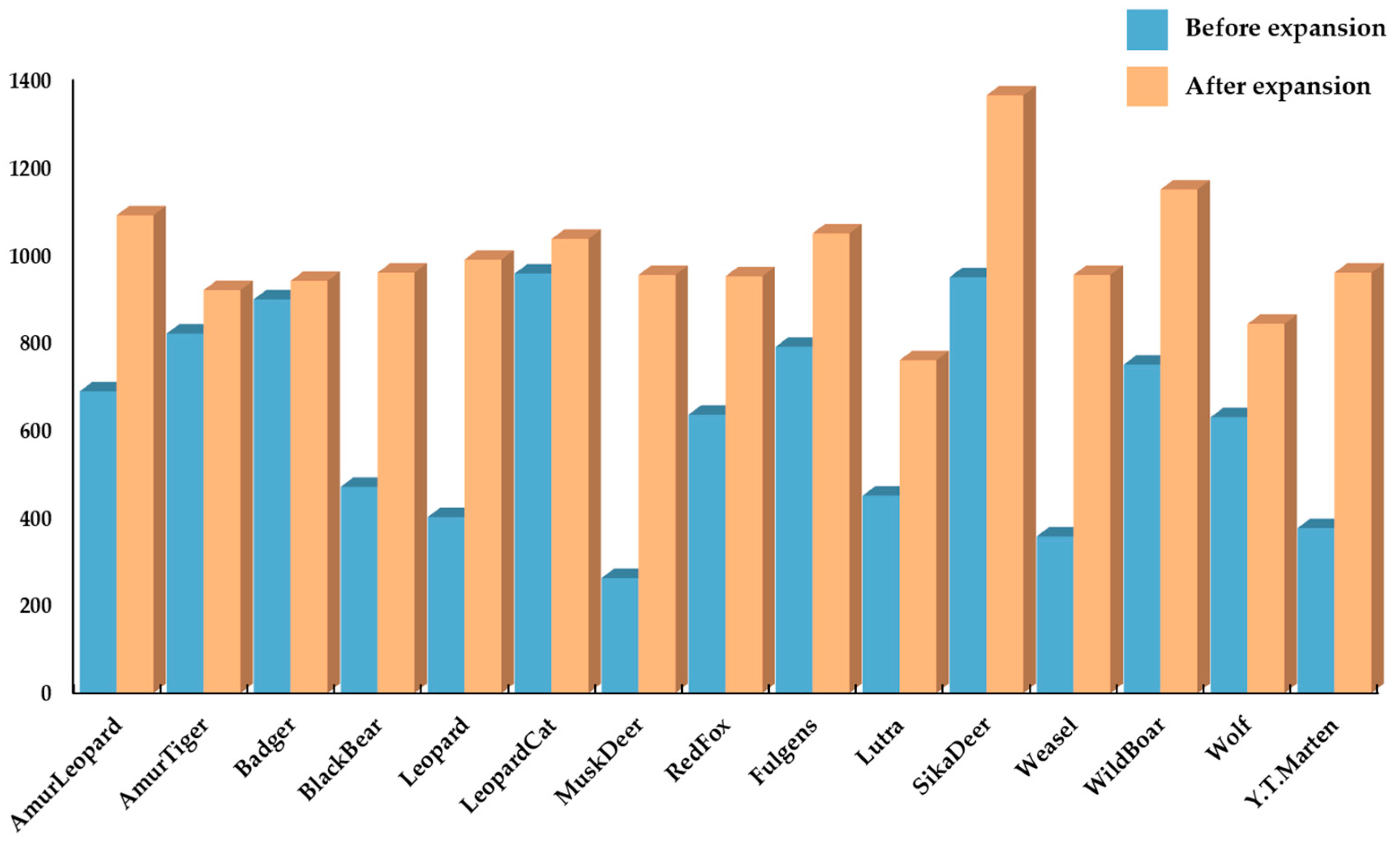 Remotesensing 16 01350 g005