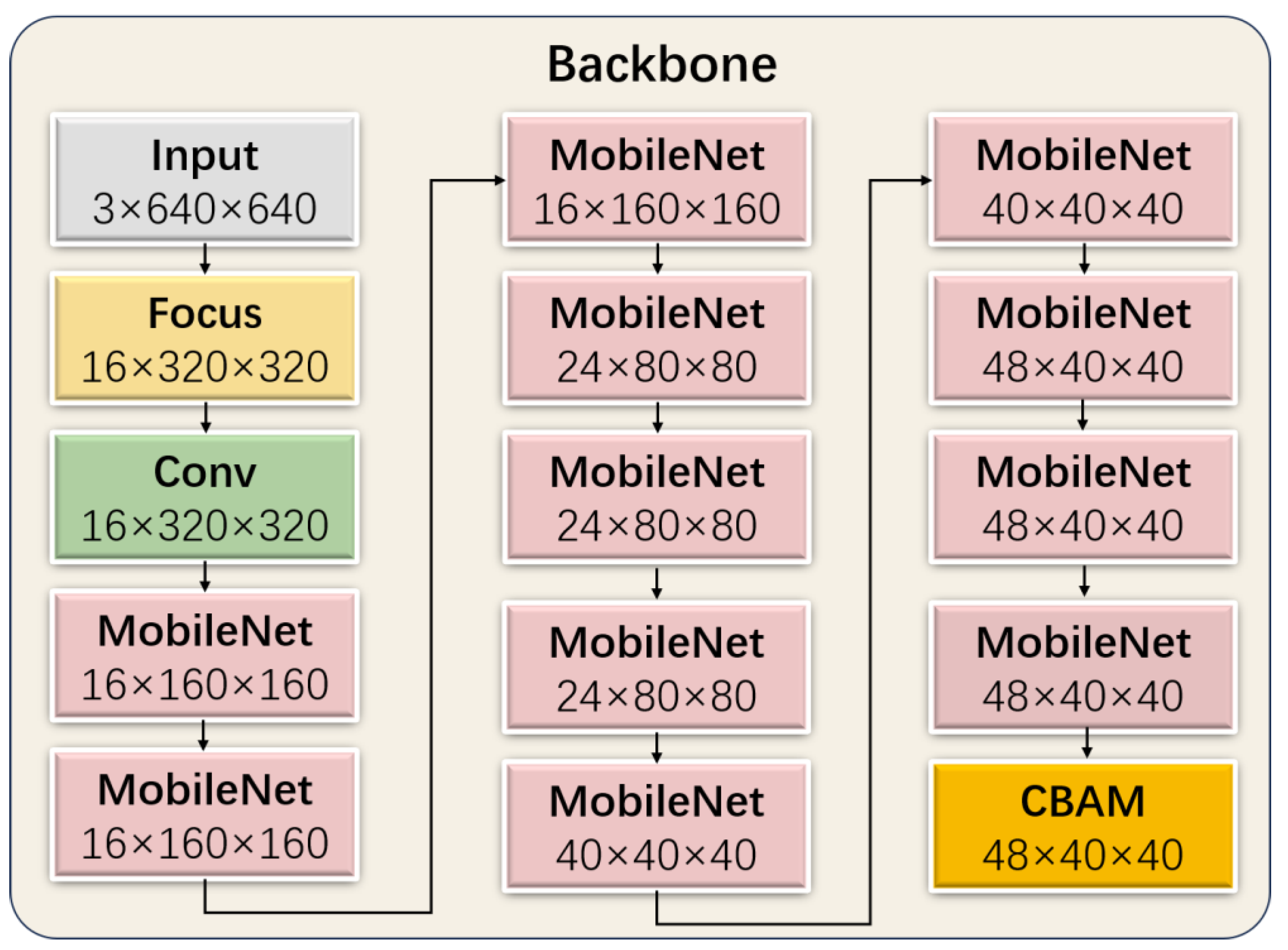 Remotesensing 16 01350 g009