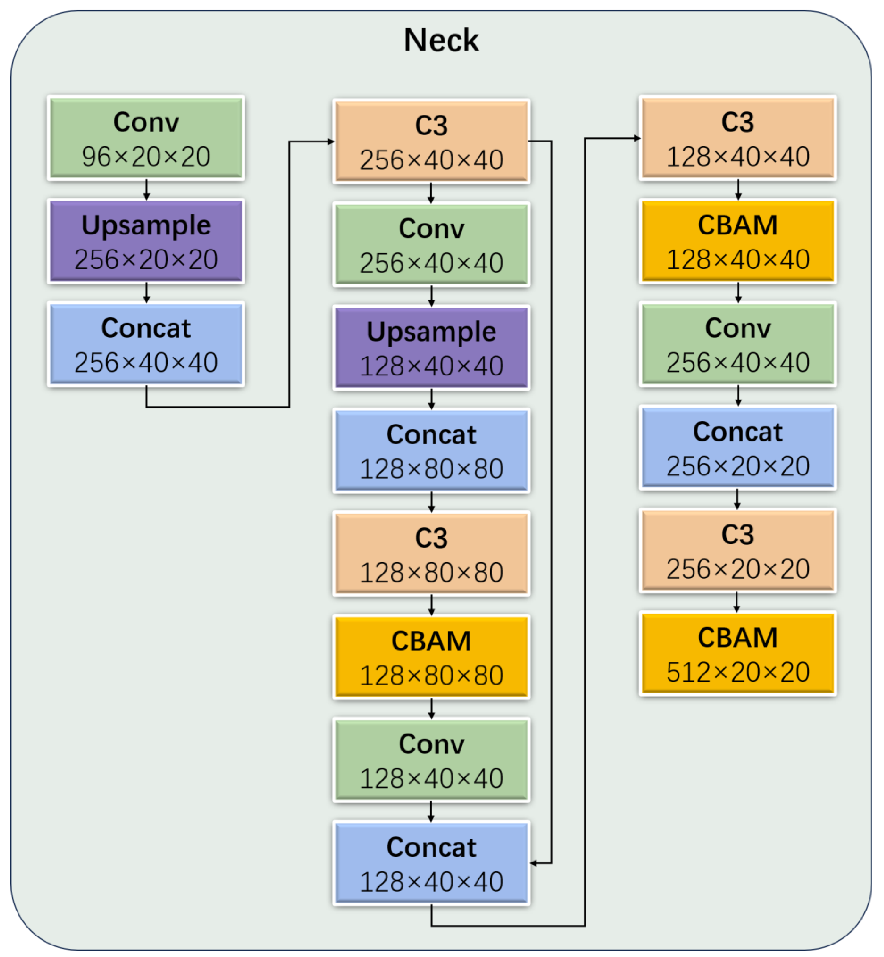 Remotesensing 16 01350 g010