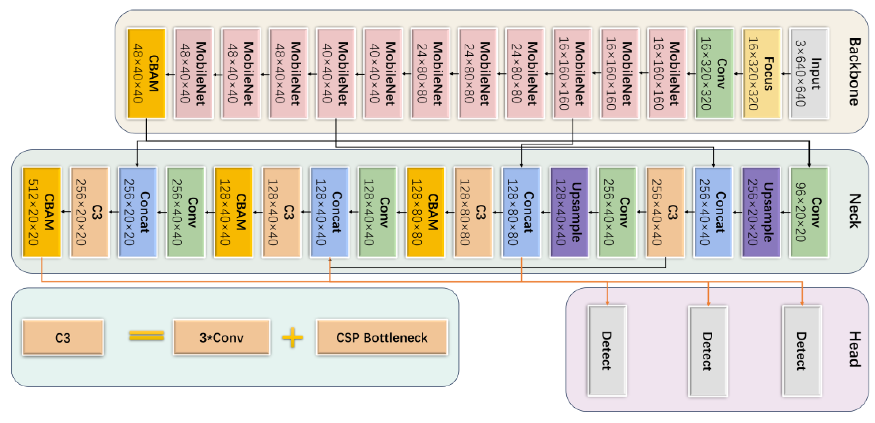 Remotesensing 16 01350 g012