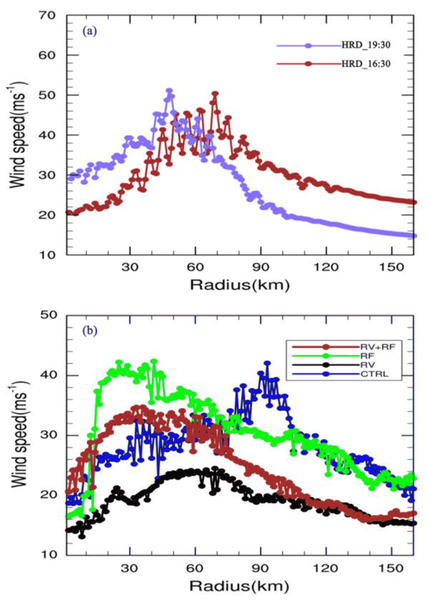 Remotesensing 16 01351 g005 Remotesensing 16 01351 g005