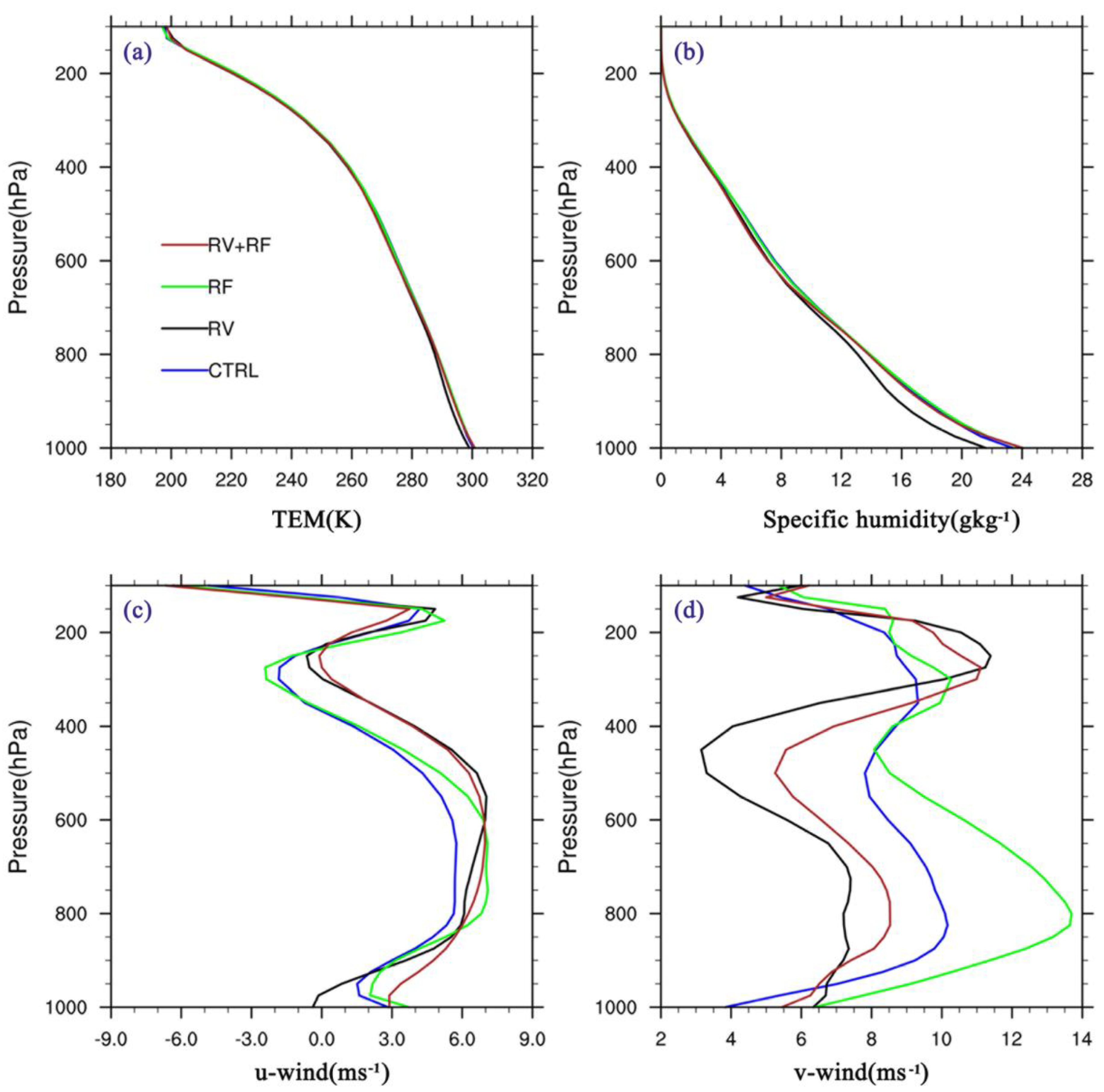 Remotesensing 16 01351 g008 Remotesensing 16 01351 g008