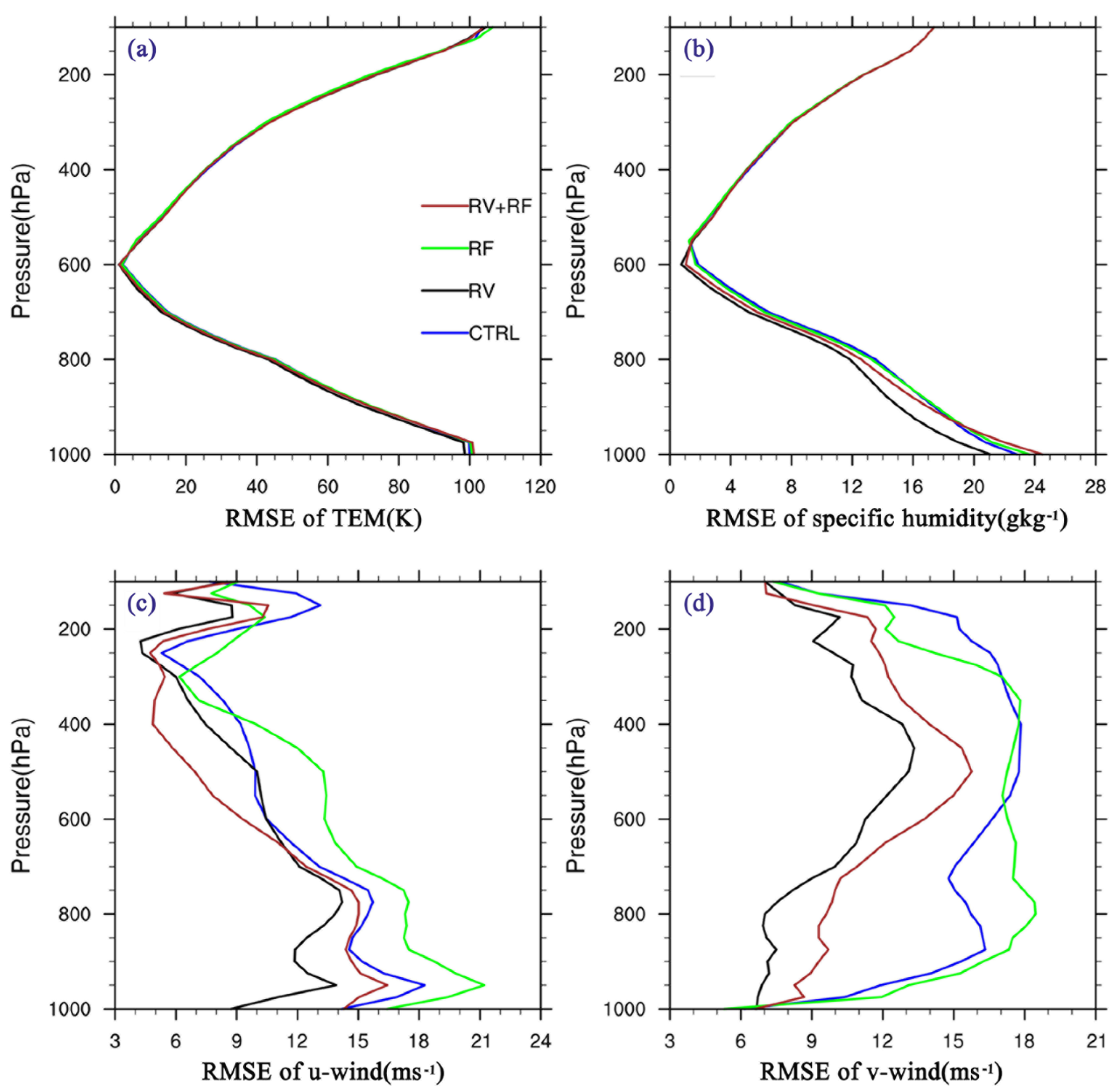 Remotesensing 16 01351 g009 Remotesensing 16 01351 g009