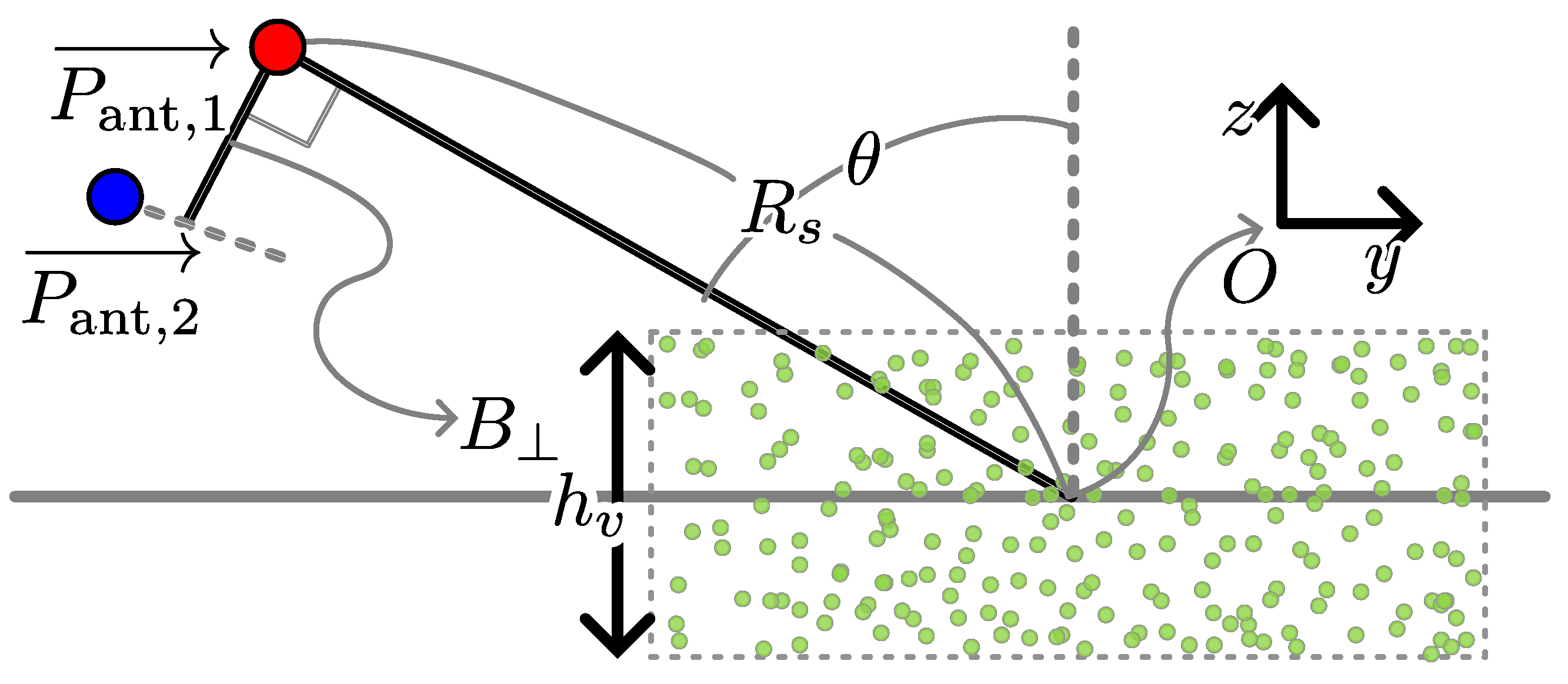 Remotesensing 16 01352 g005