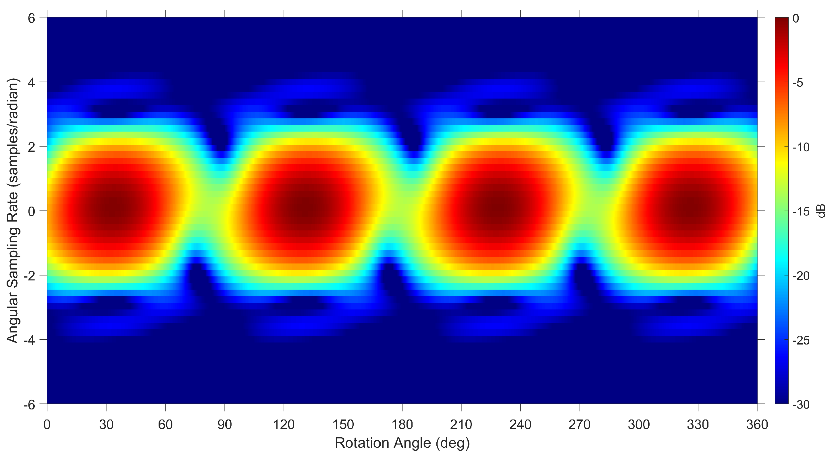 Remotesensing 16 01354 g009