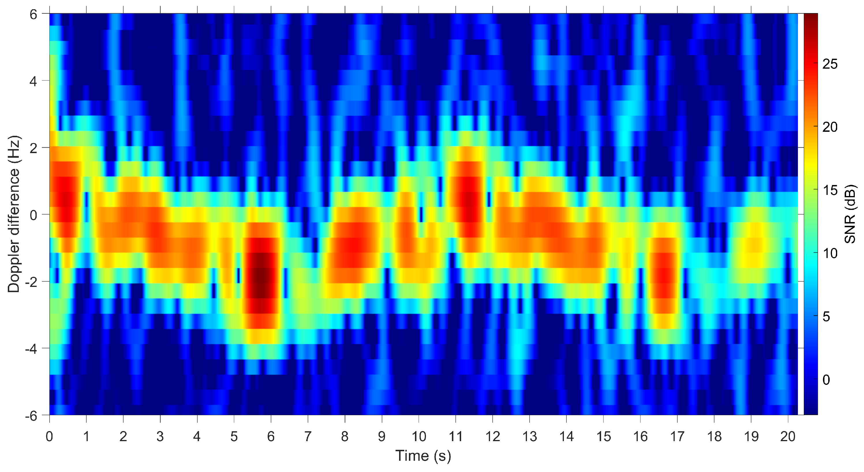 Remotesensing 16 01354 g010