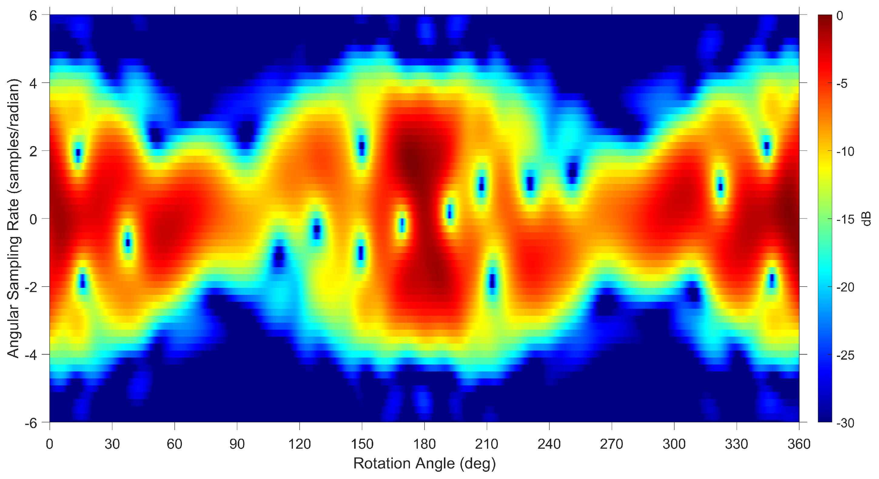 Remotesensing 16 01354 g014