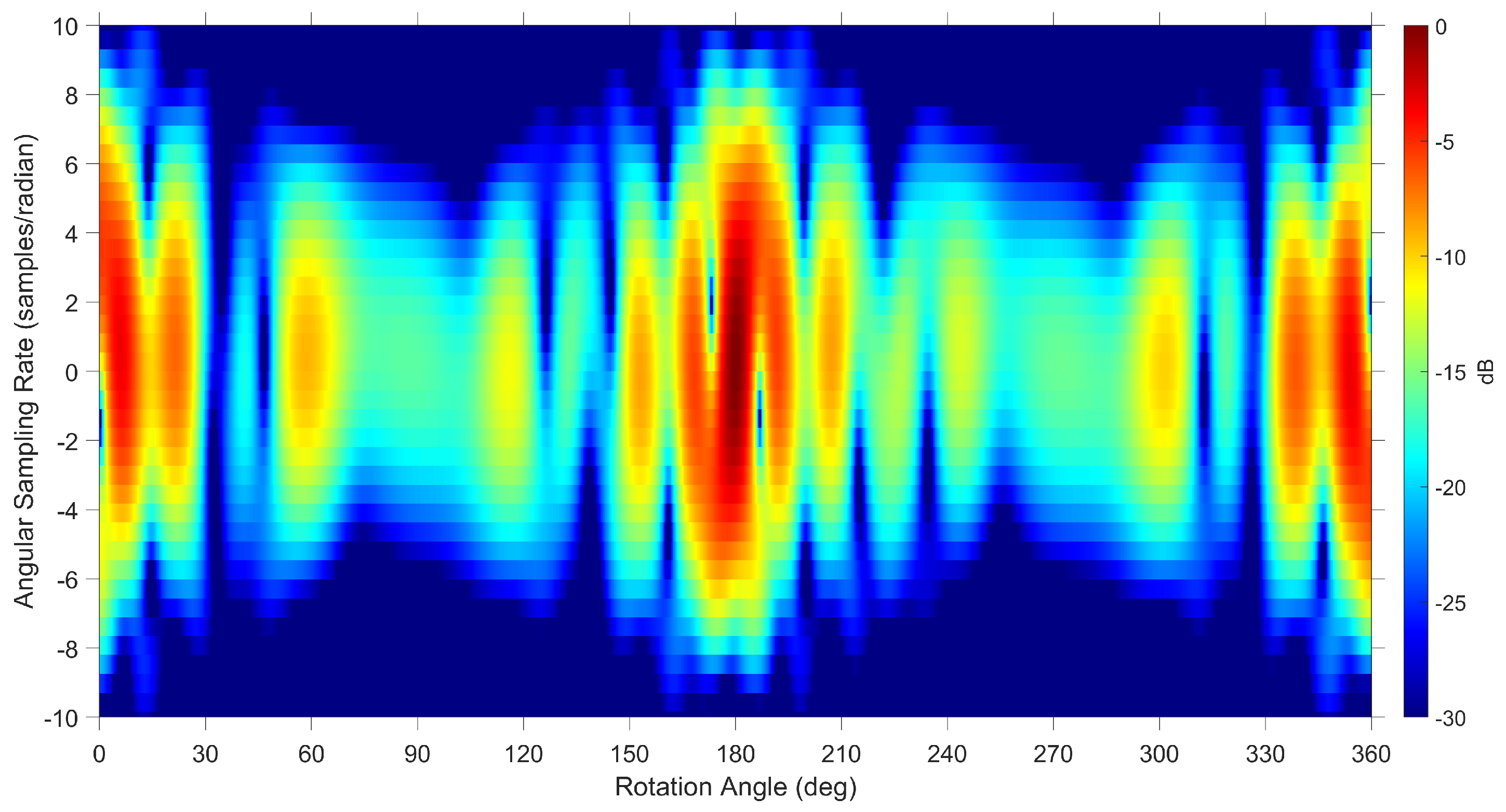 Remotesensing 16 01354 g015