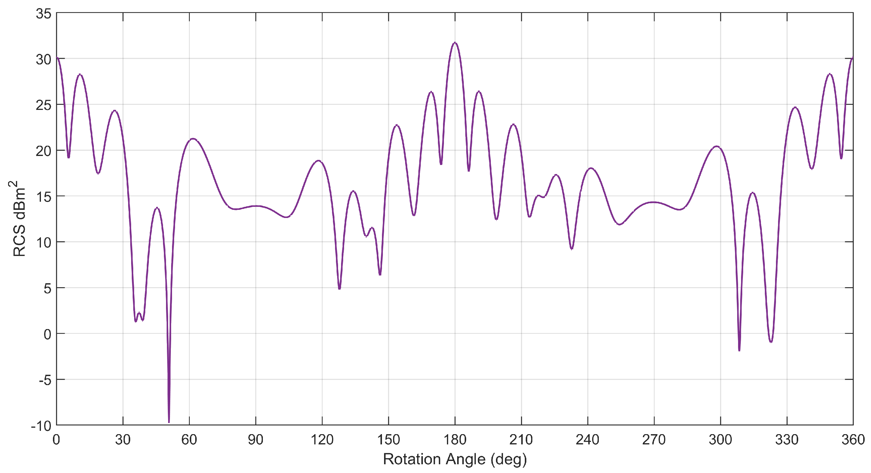Remotesensing 16 01354 g016