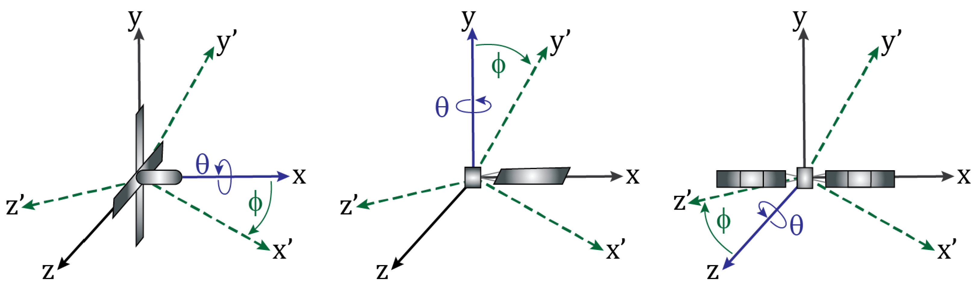 Remotesensing 16 01354 g017