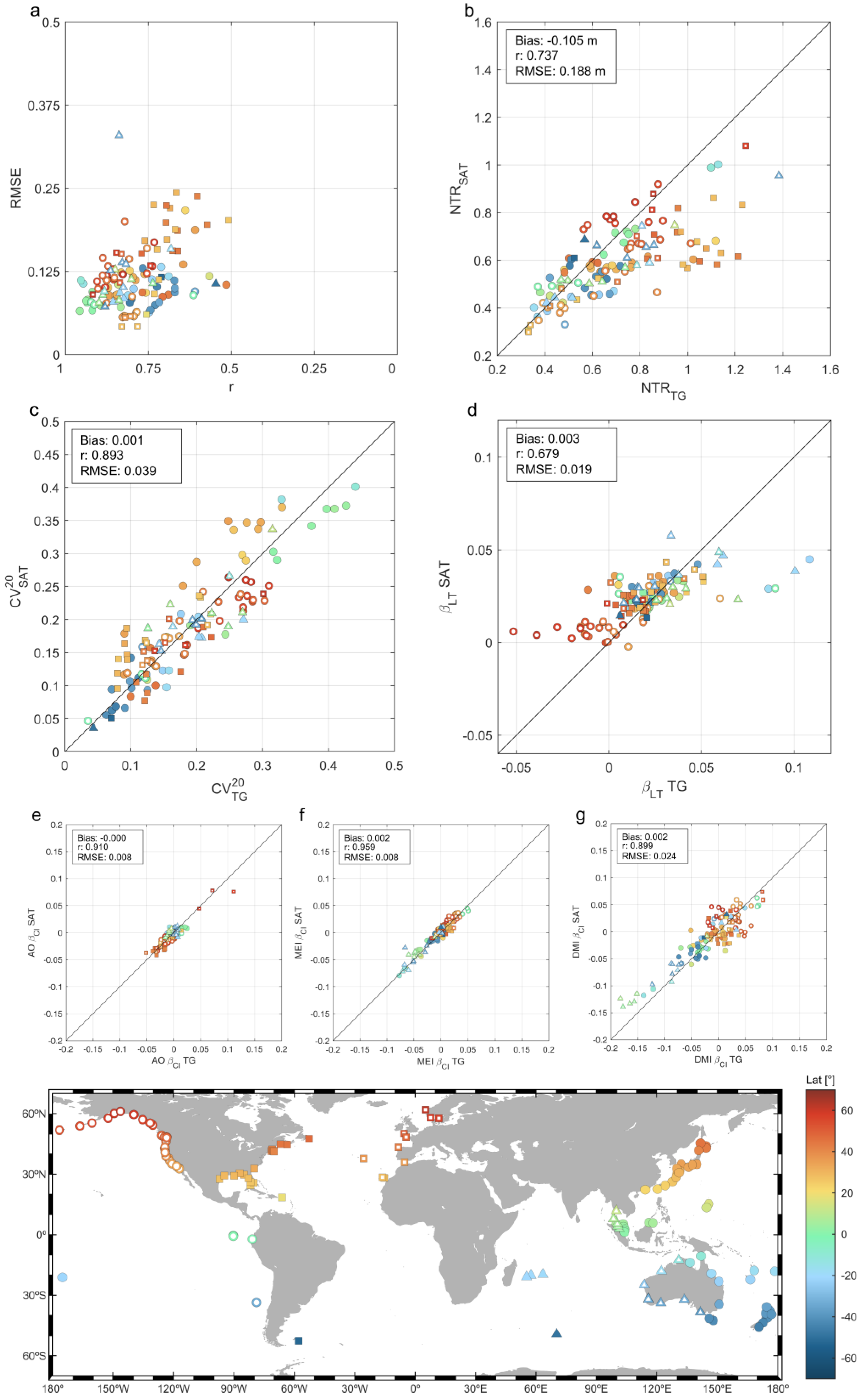 Remotesensing 16 01355 g004 Remotesensing 16 01355 g004