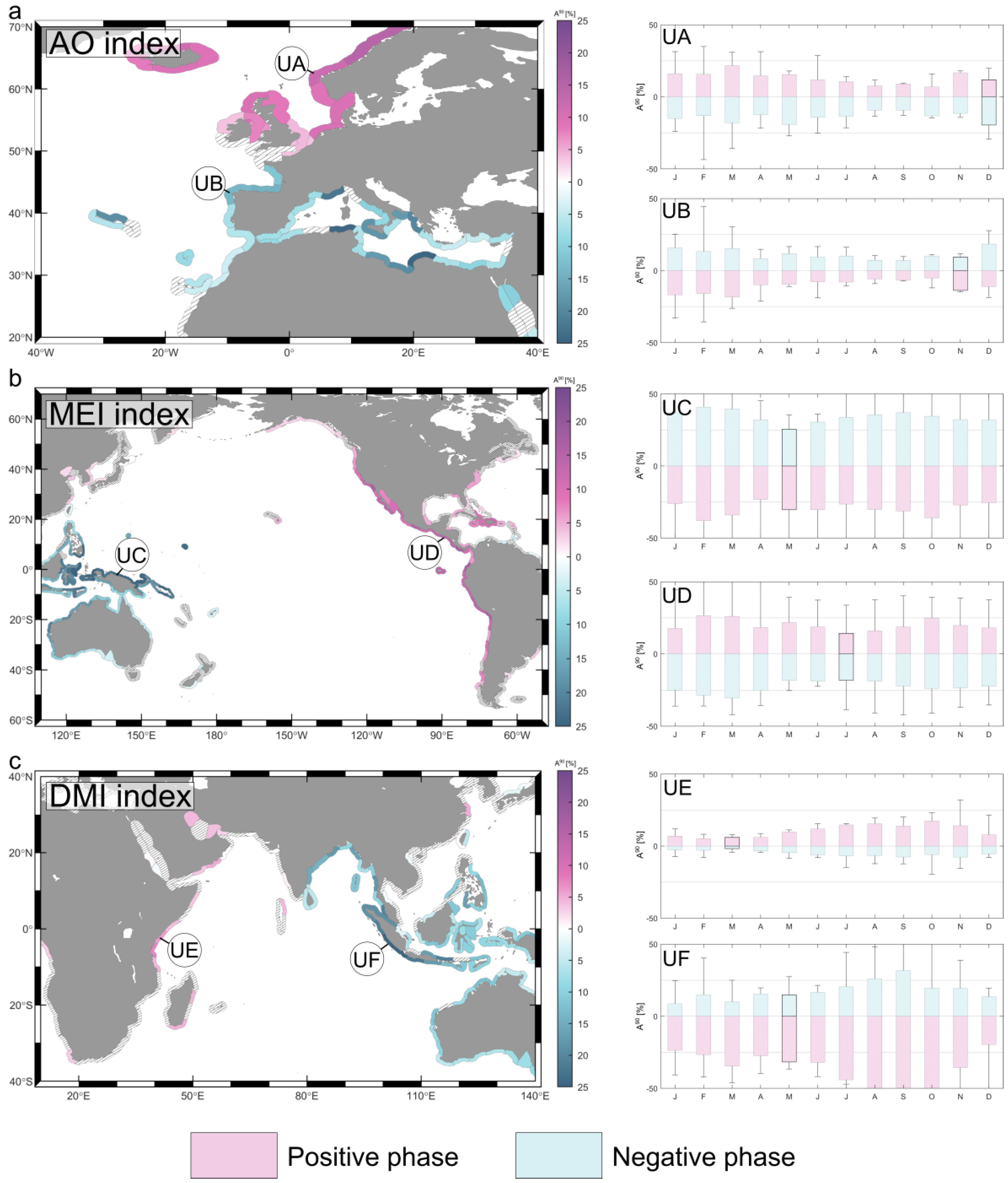 Remotesensing 16 01355 g008 Remotesensing 16 01355 g008