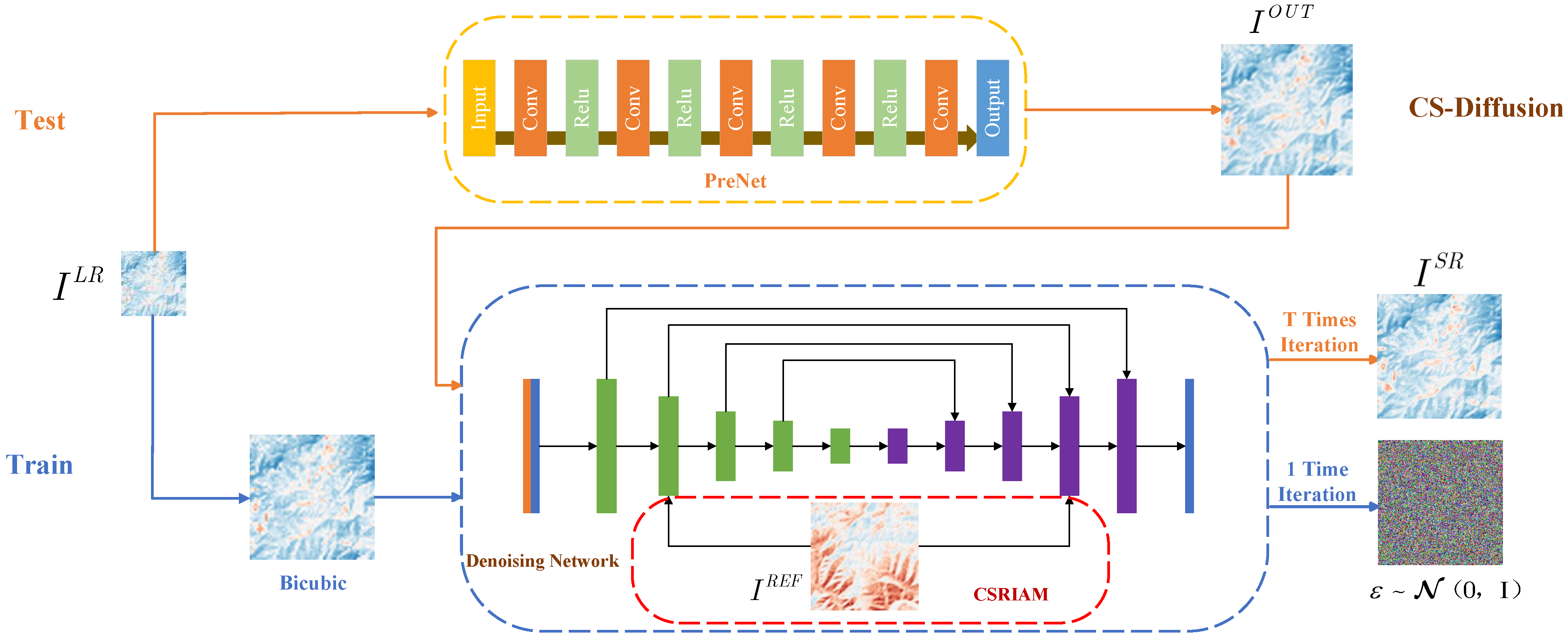 Remotesensing 16 01356 g001