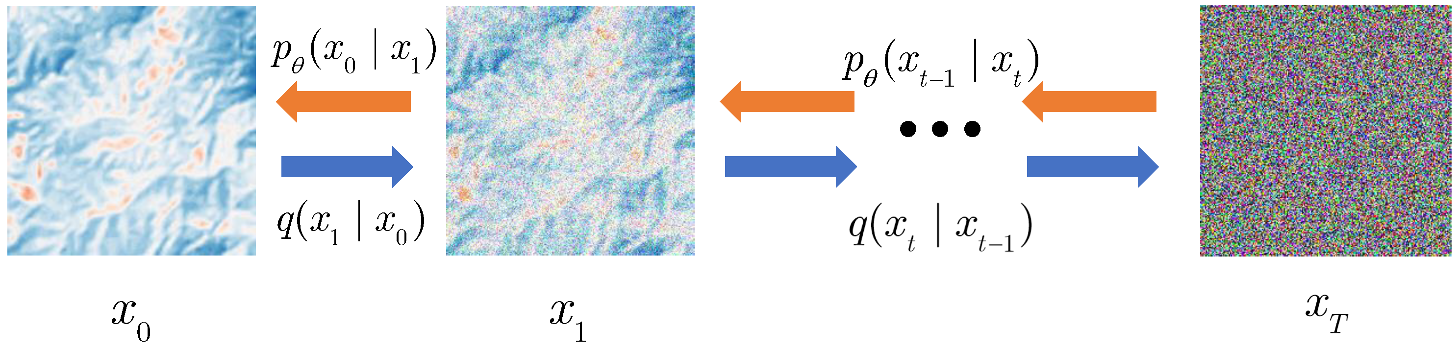 Remotesensing 16 01356 g002