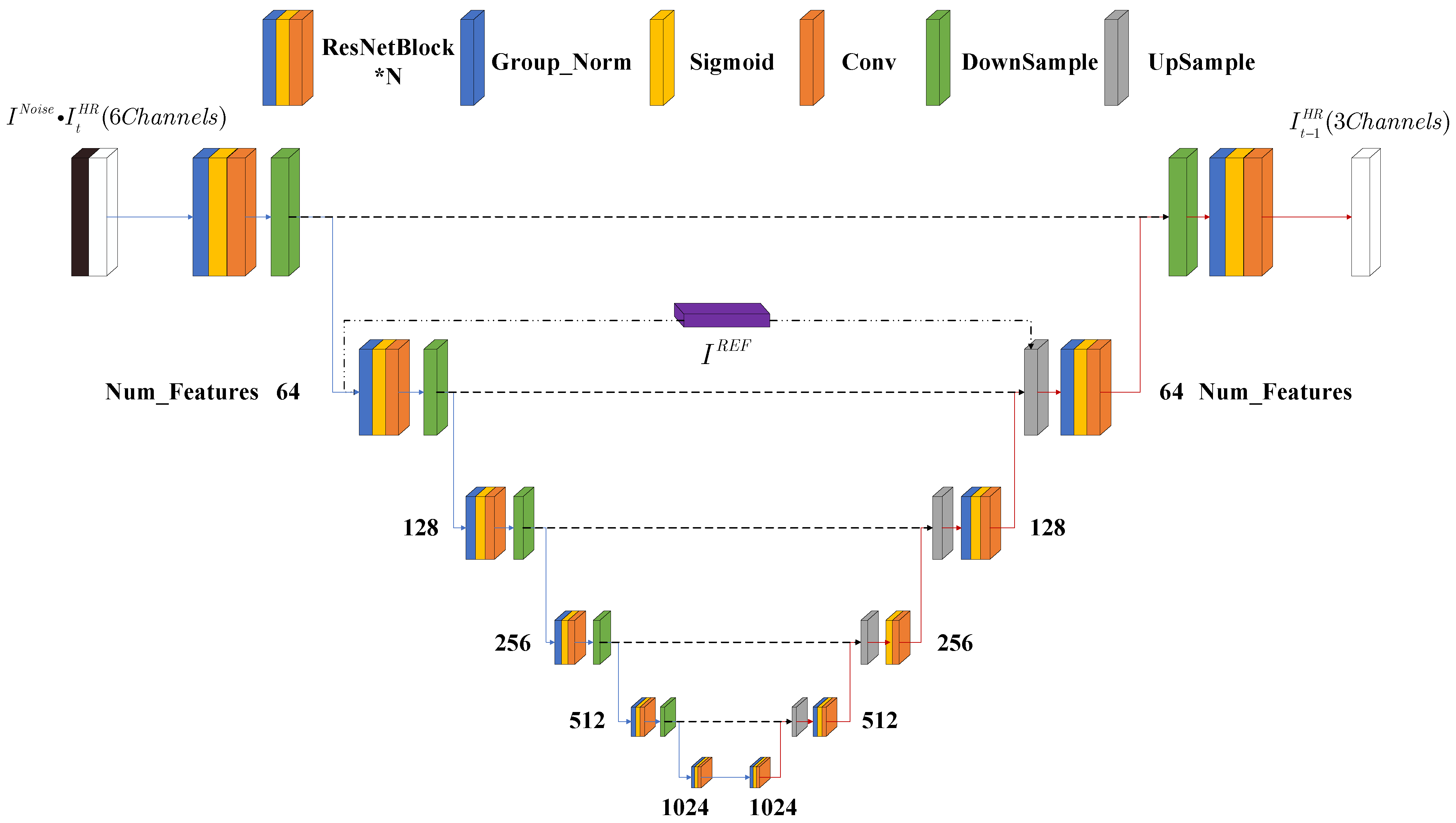 Remotesensing 16 01356 g003