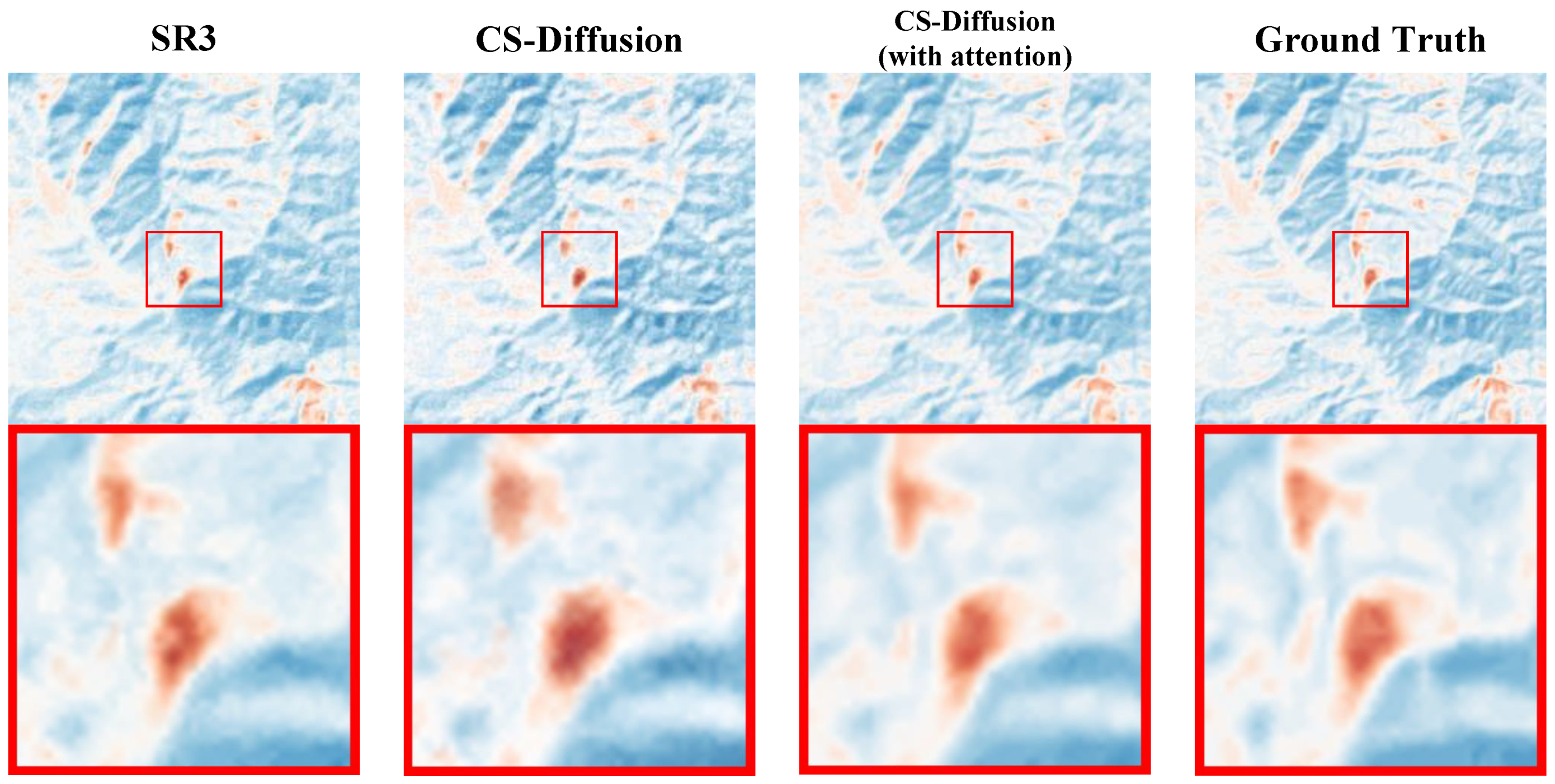 Remotesensing 16 01356 g007