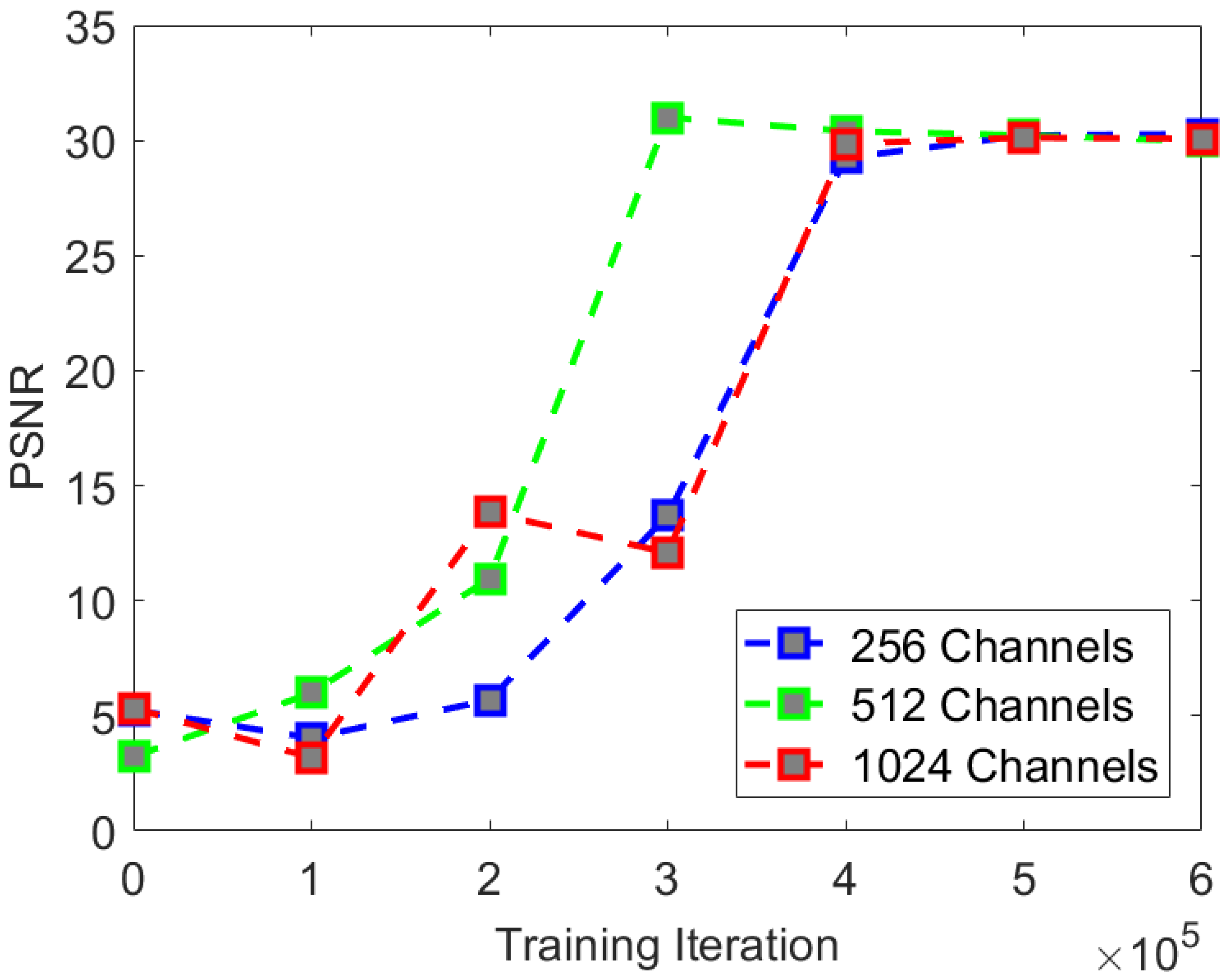 Remotesensing 16 01356 g008